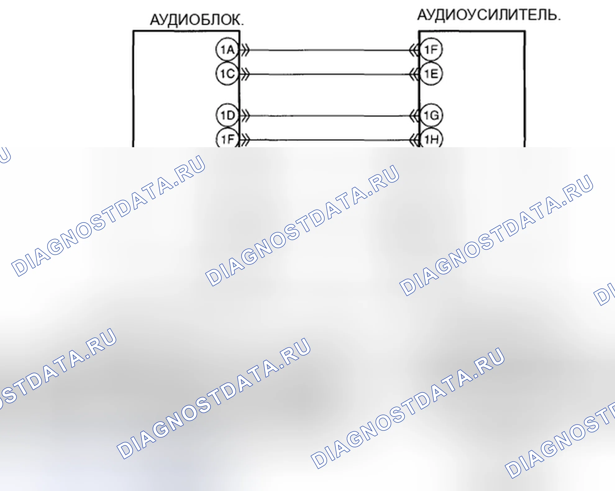 Рис. 148: С помощью Bose ®. Mazda CX-5 I