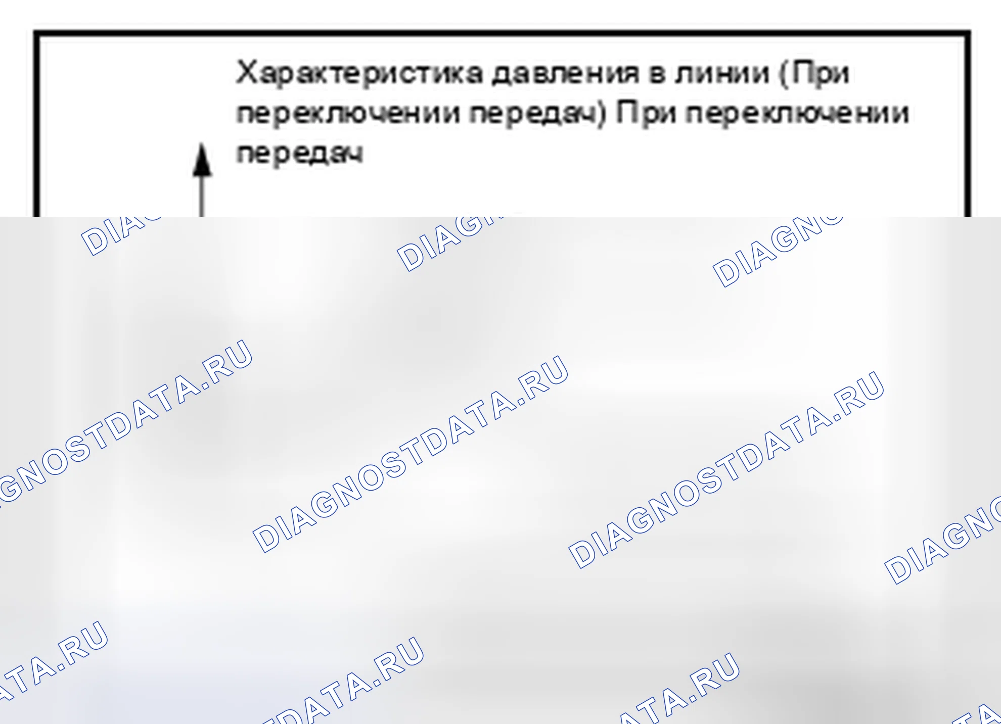 Рис. 106: Во время смены. Infiniti Q70 I рестайлинг