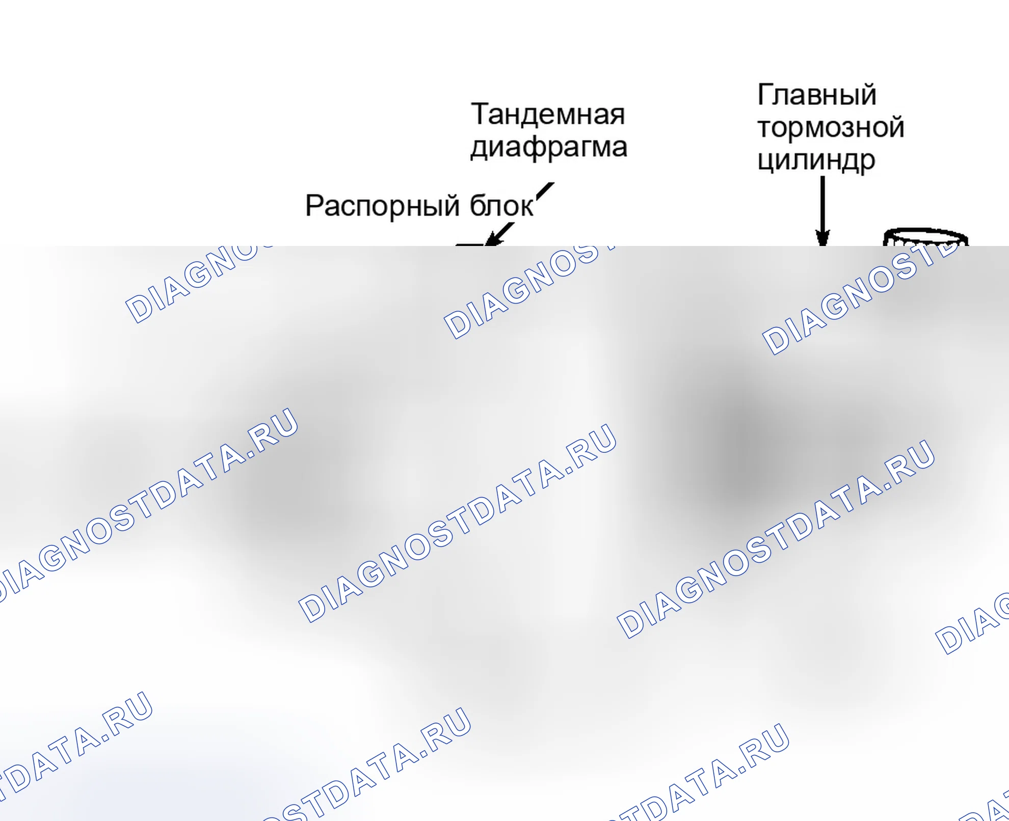 Рис. 47: УСИЛИТЕЛЬ СИЛОВОГО ТОРМОЗА. Dodge Durango II