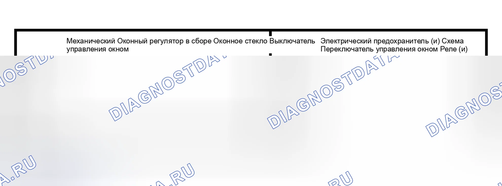 Рис. 43: Инспекция и проверка. Hyundai Lantra I