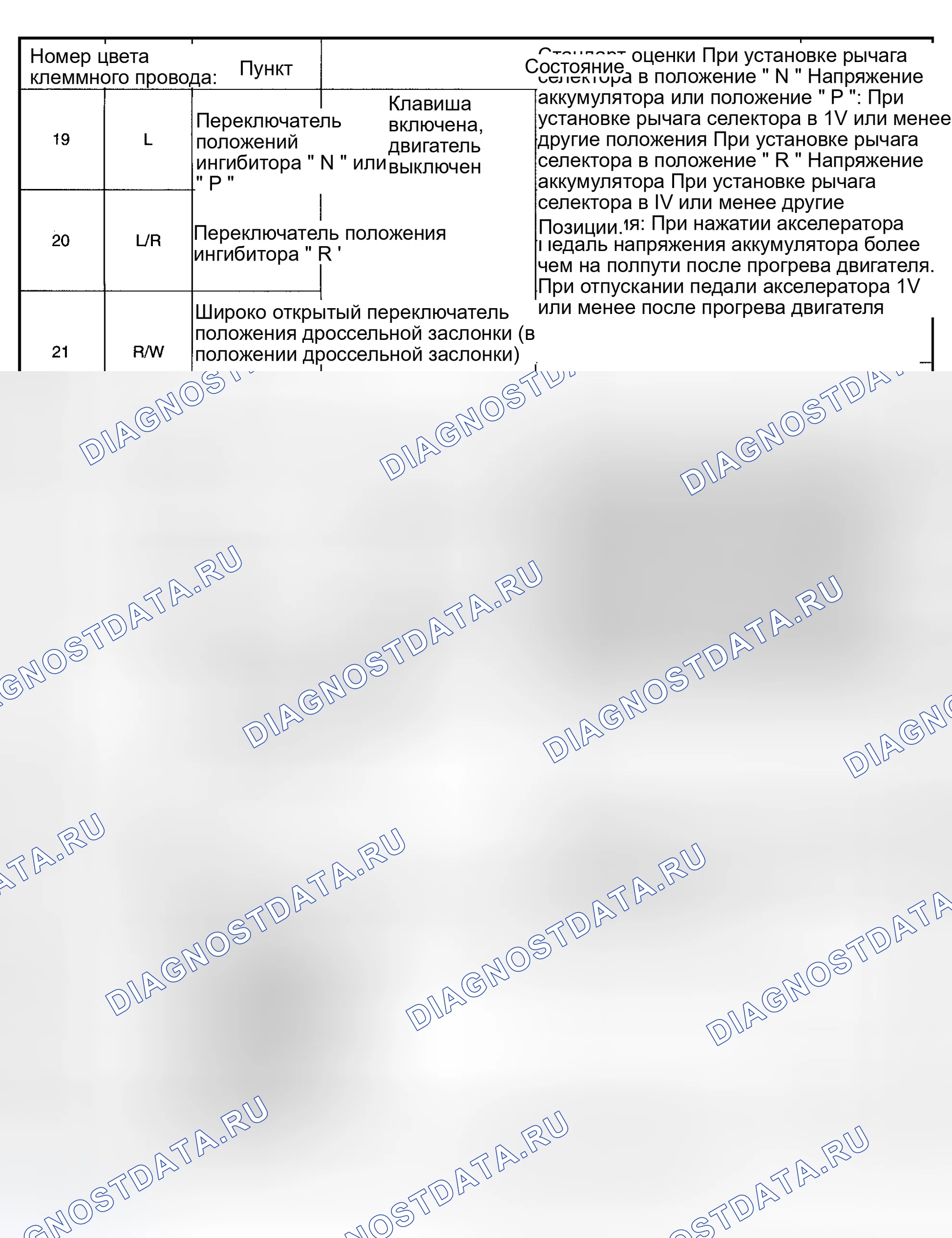 Рис. 87. Infiniti I30 I