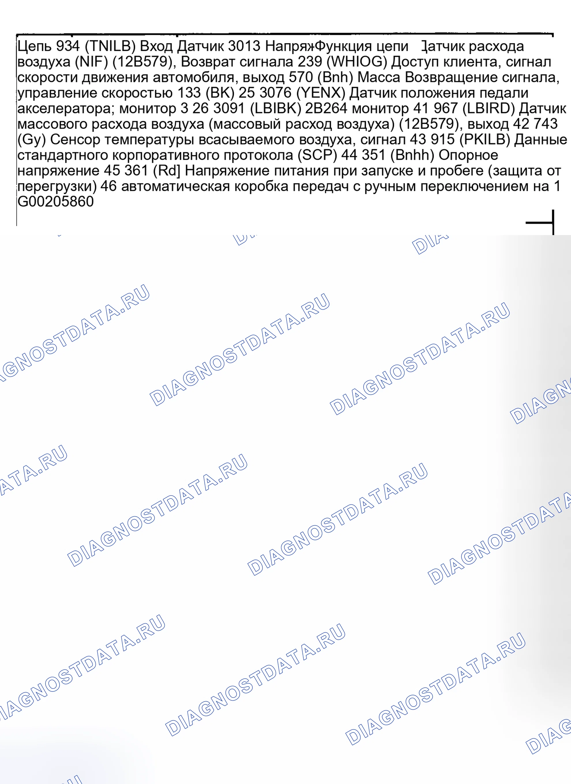 Рис. 269. Ford Pickup F250 Super Duty I