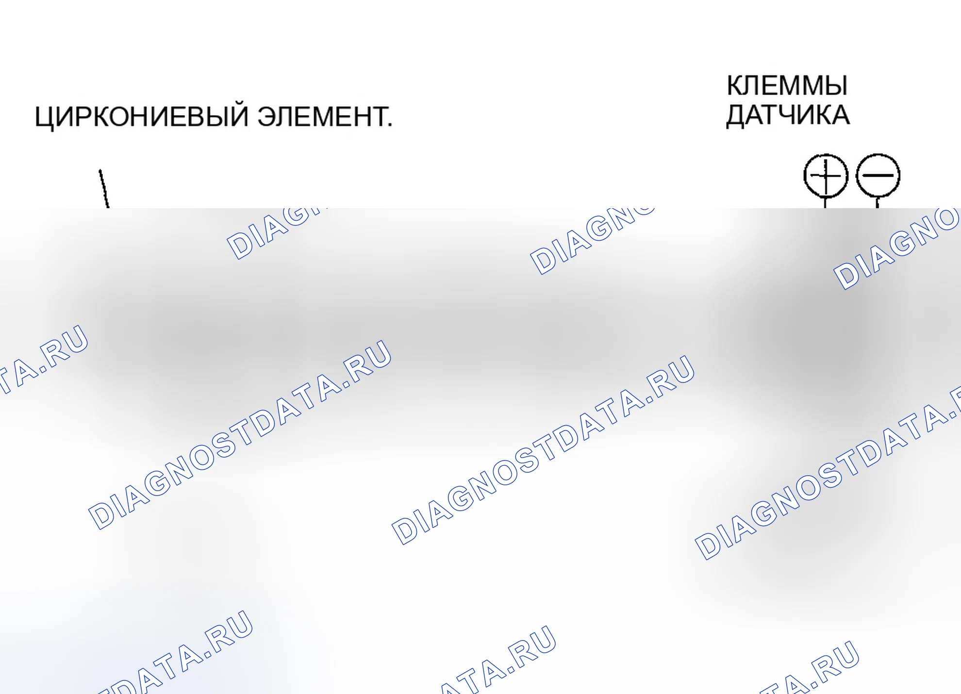 Рис. 20: Первичные и вторичные датчики нагретого кислорода (подогреваемый кислородный датчик). Honda S2000 AP1