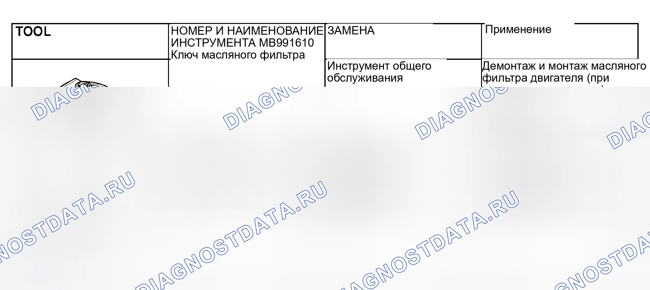 Рис. 4: СПЕЦИАЛЬНЫЕ ИНСТРУМЕНТЫ. Mitsubishi Outlander I