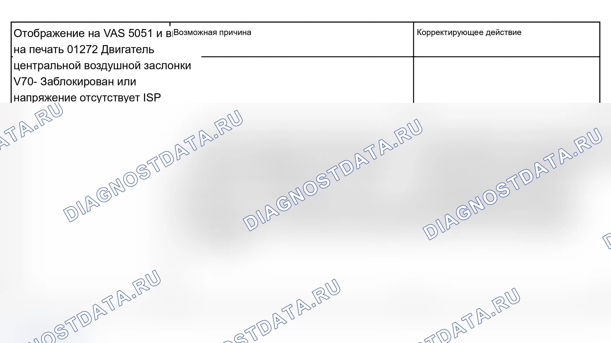 Рис. 46. Audi A4 B6