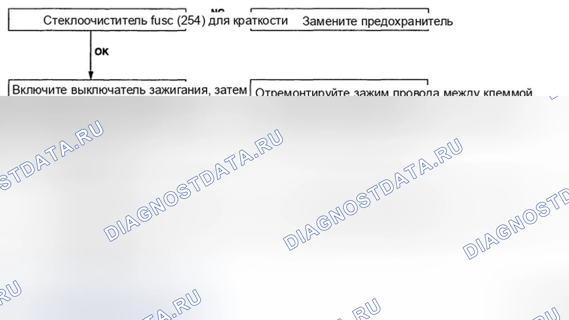 Рис. 20. Hyundai Elantra IV