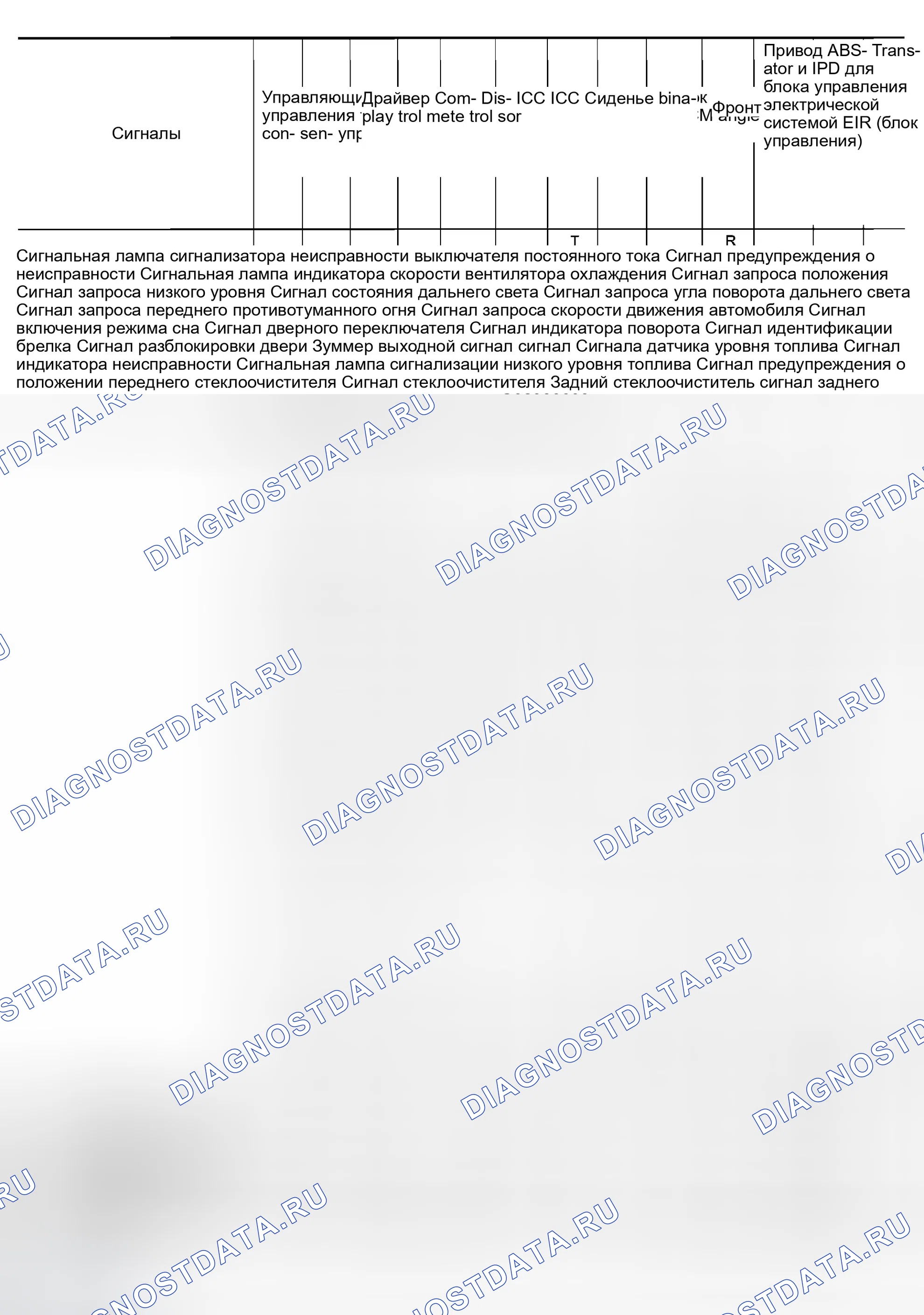 Рис. 229. Infiniti QX56 I