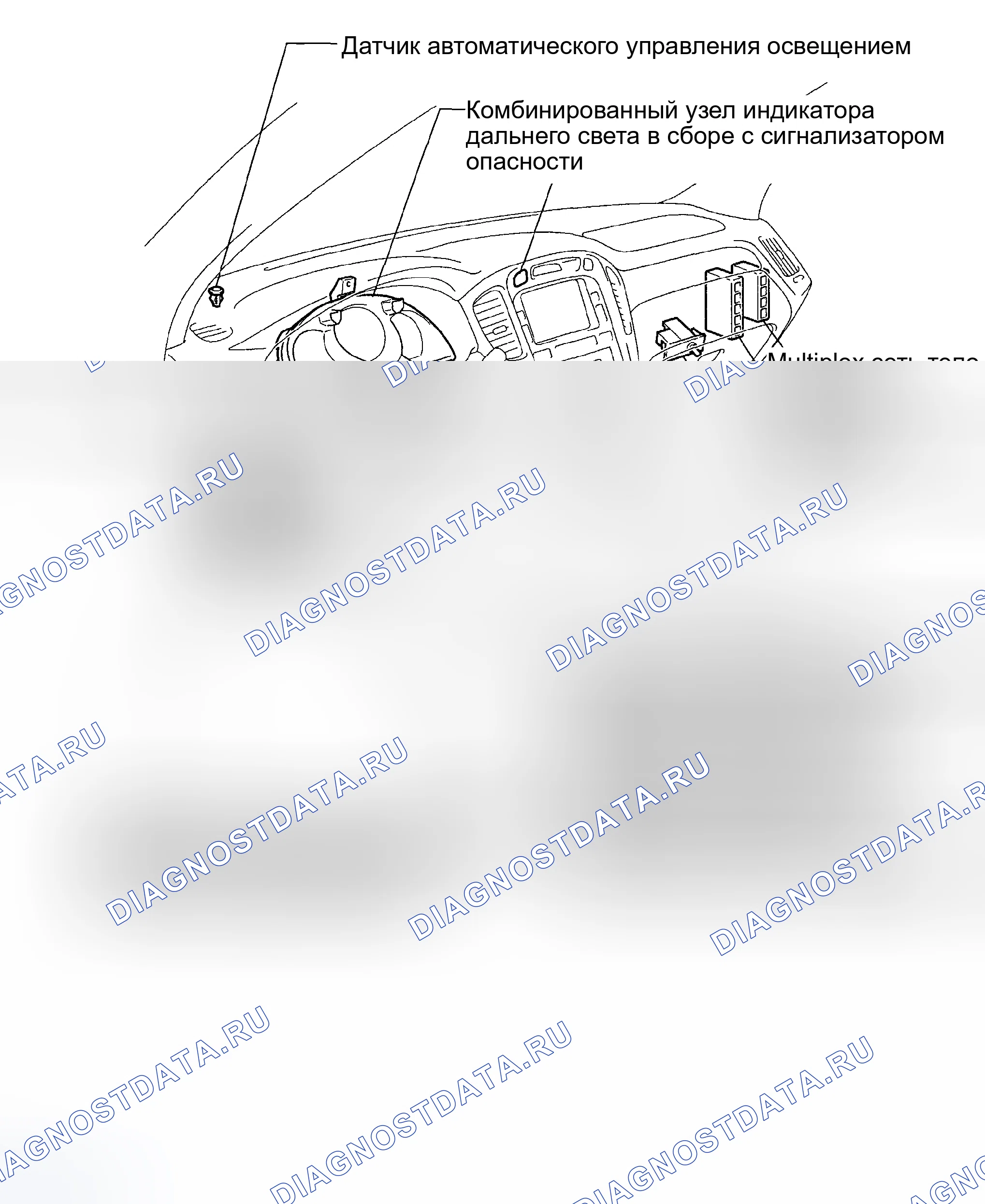 Рис. 95. Toyota Highlander I рестайлинг