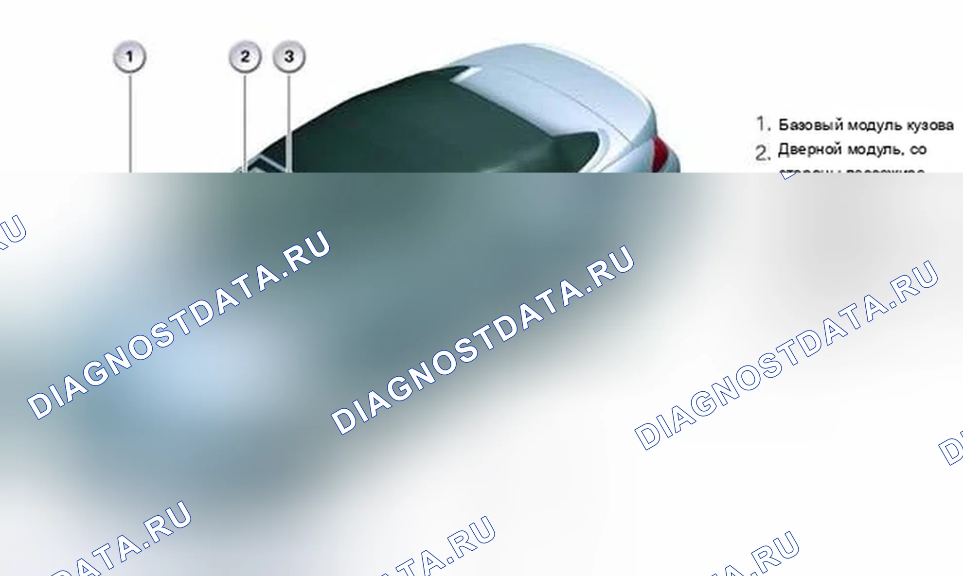 Рис. 40: CVM5. BMW M6 E63/E64