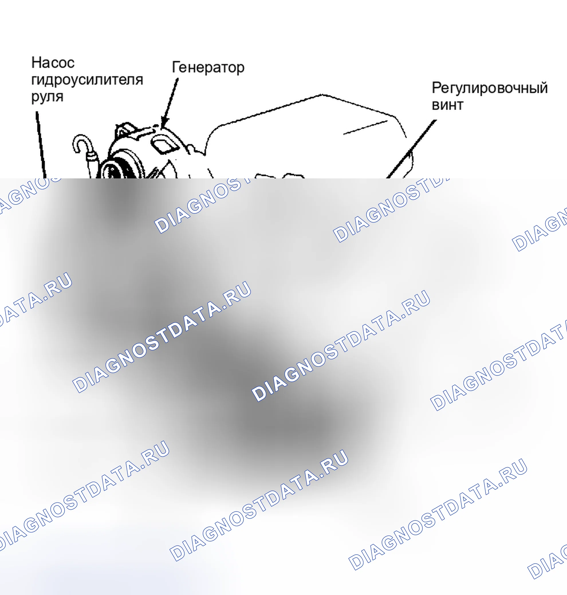 Рис. 1. Plymouth Grand Voyager I