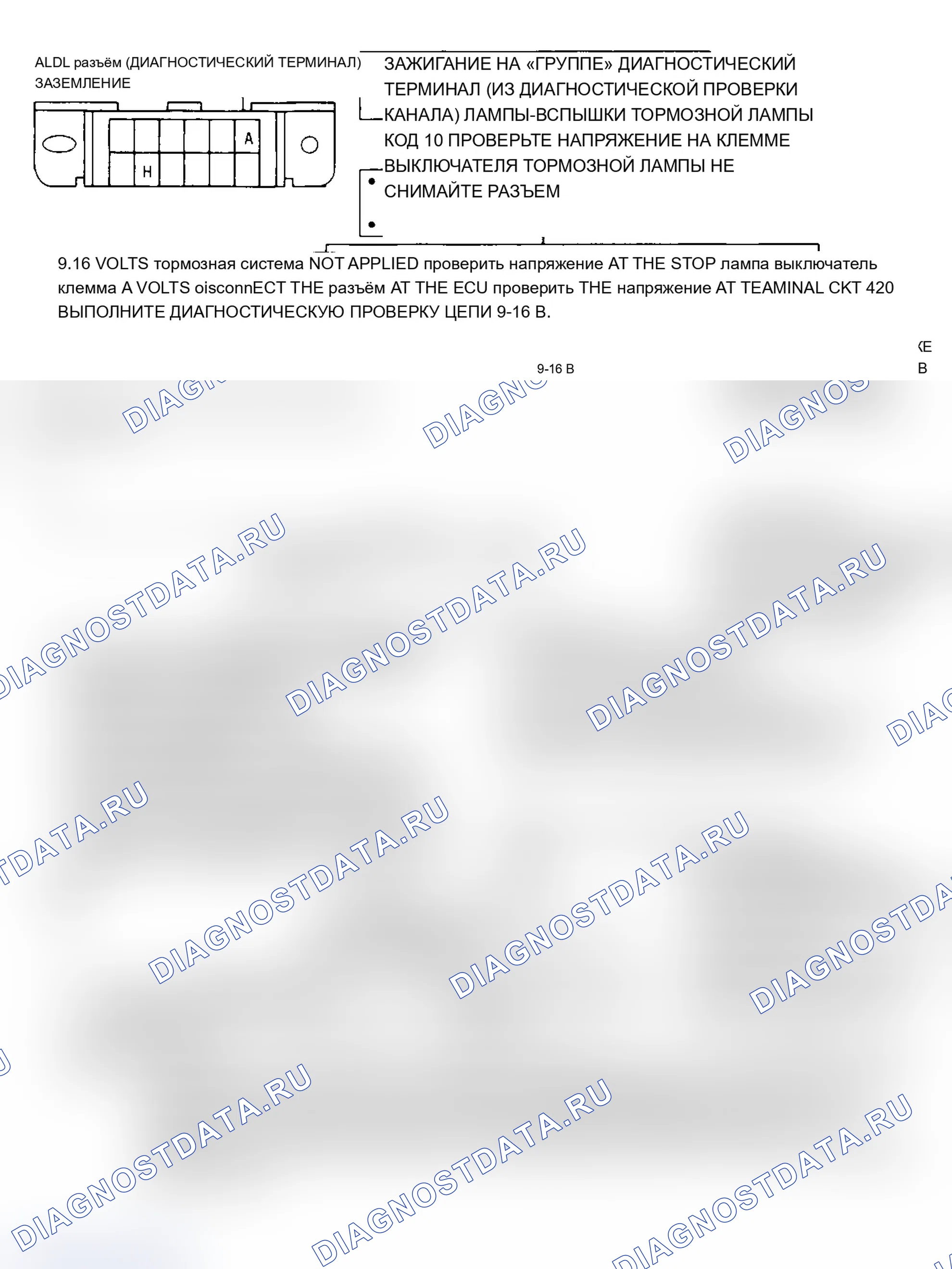 Рис. 27. Chevrolet Pickup V30 