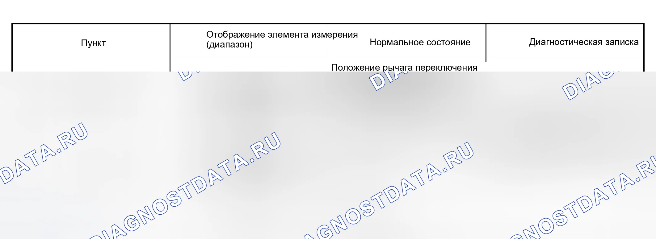 Рис. 170. Haval Xiaolong Max I