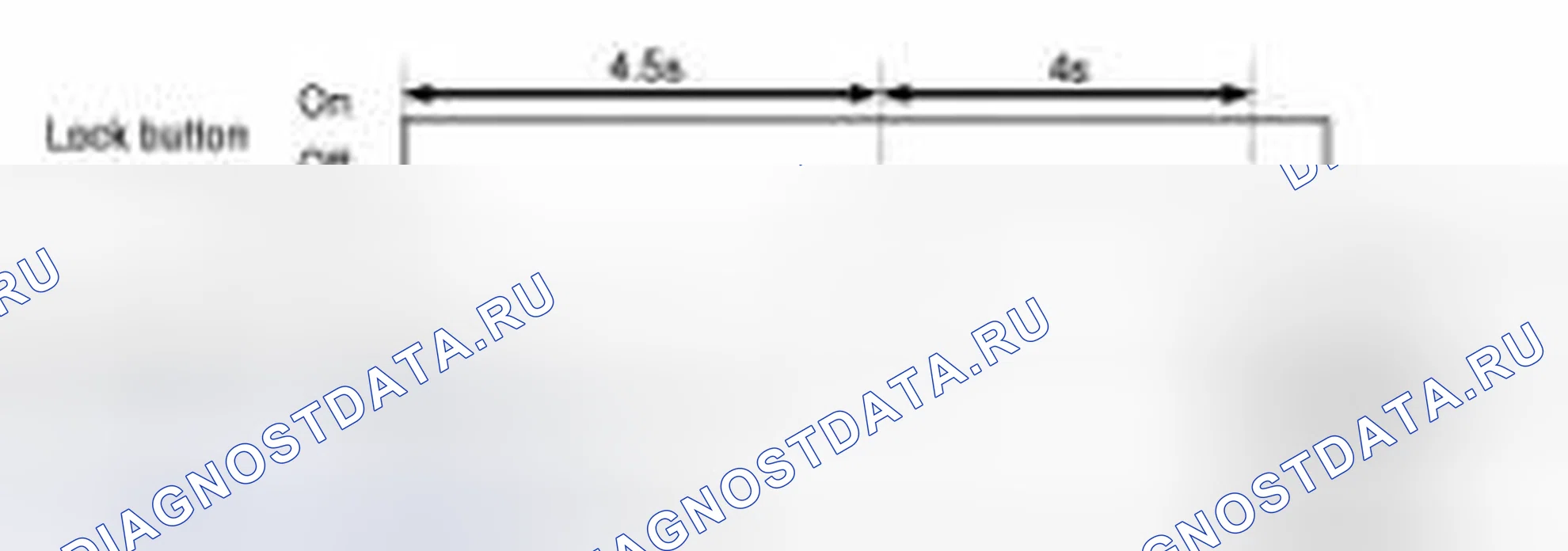 Рис. 28. Geely Panda I