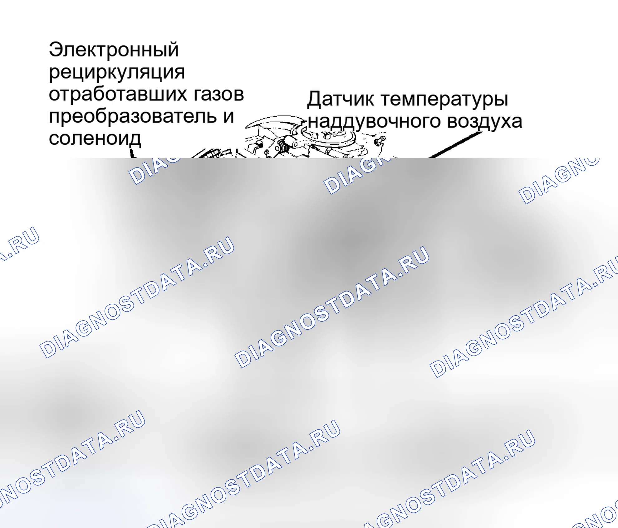 Рис. 4: Расположение компонентов (4 из 7). Dodge Ramcharger AD150 