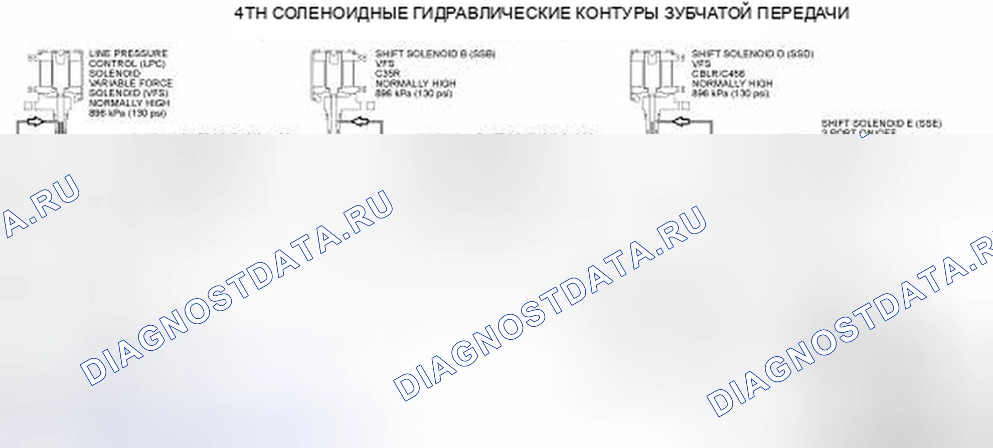 Рис. 138. Hyundai Lafesta I рестайлинг