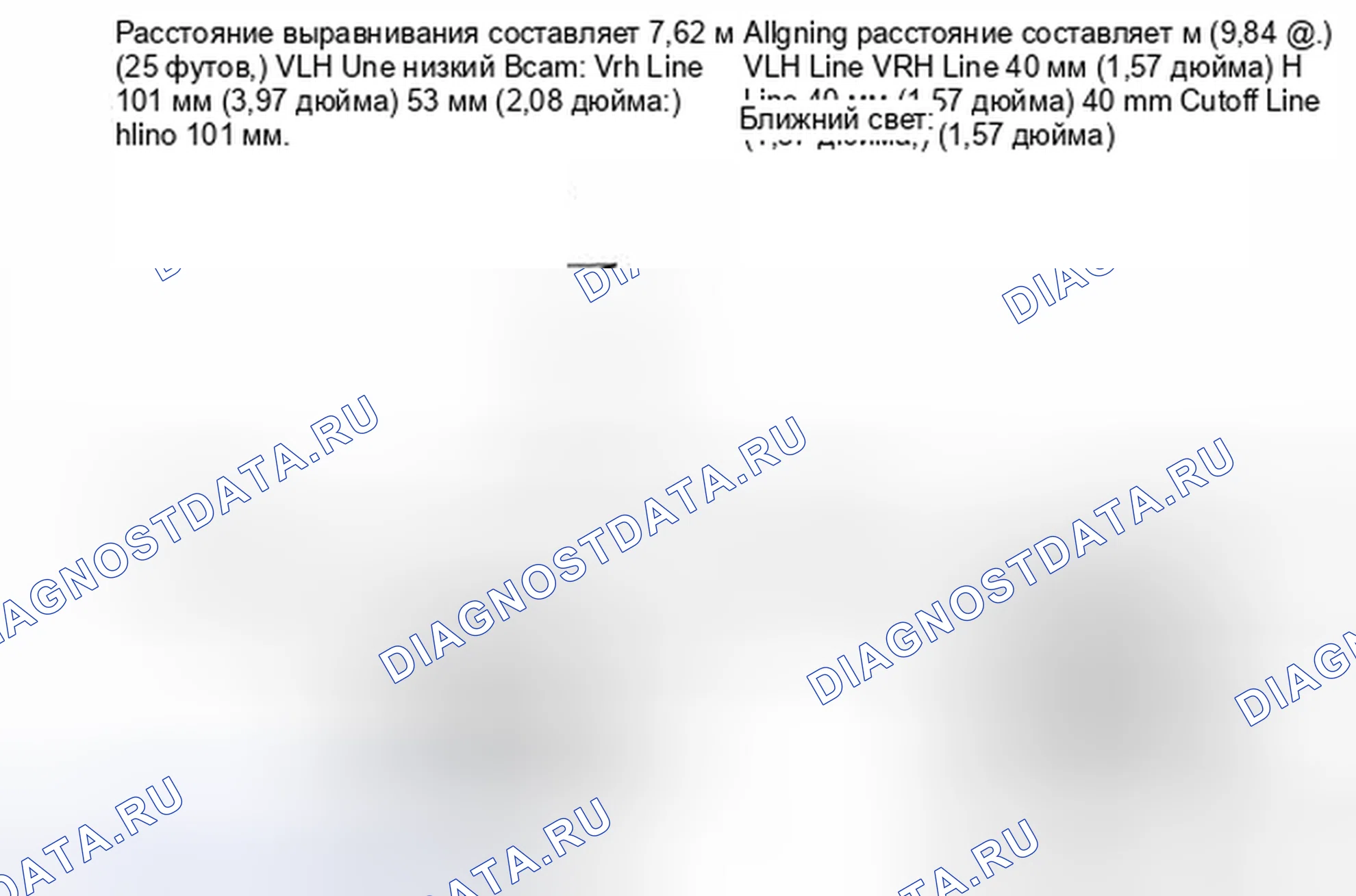 Рис. 82. Kia Sorento I рестайлинг