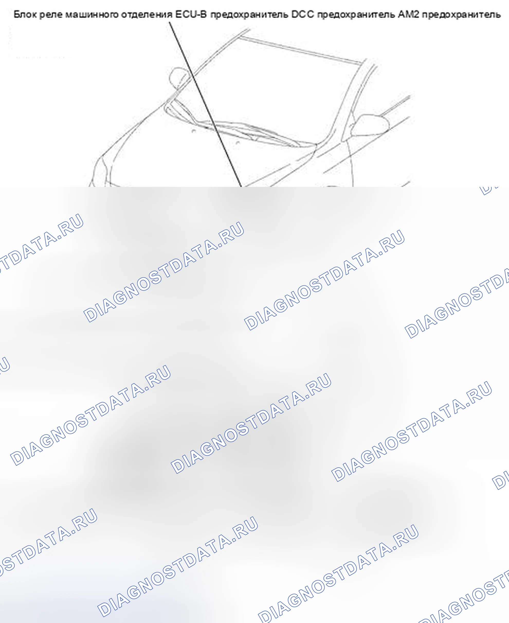 Рис. 18: ИЛЛЮСТРАЦИЯ. Kia Sorento II