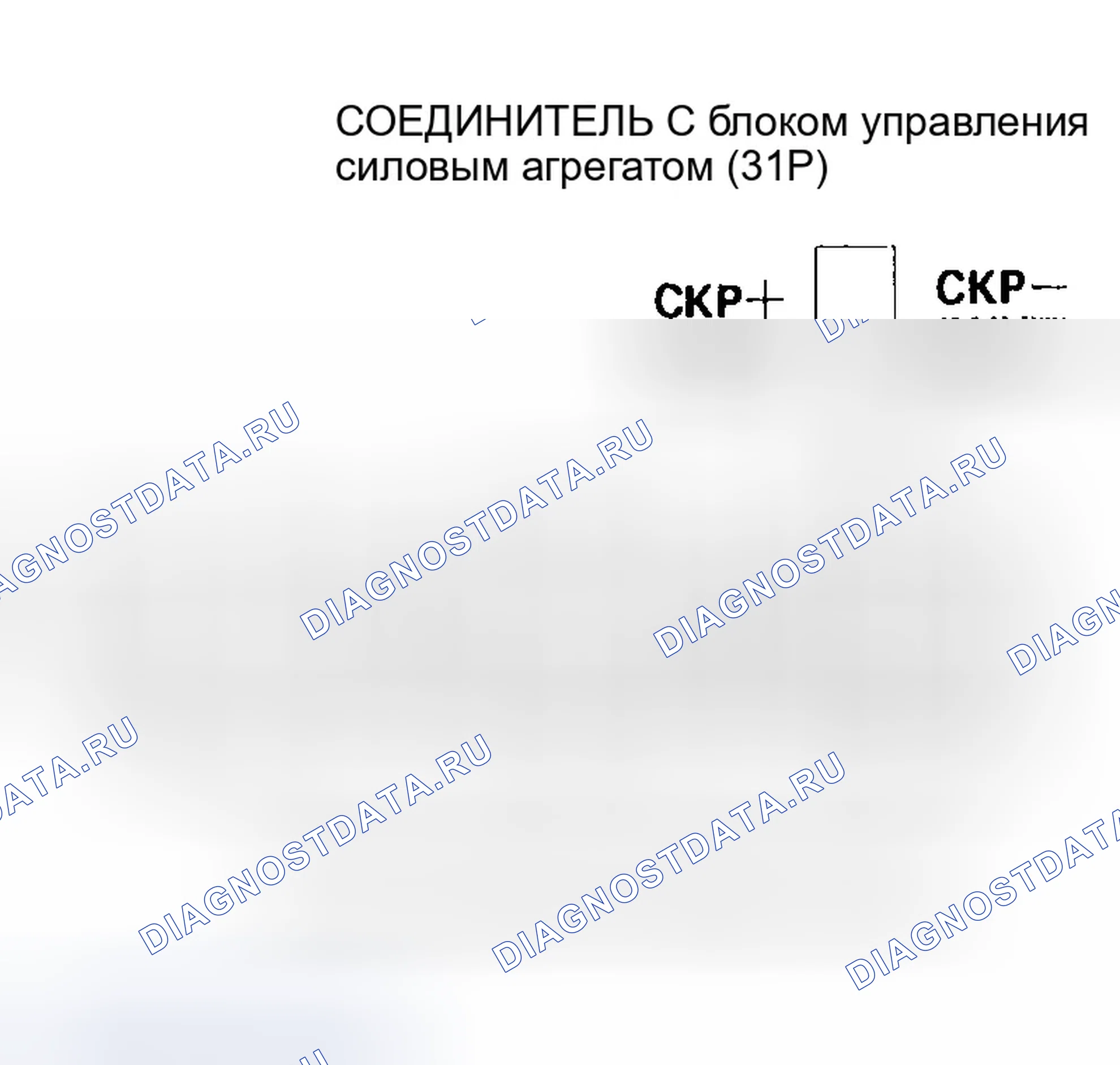 Рис. 259. Honda Odyssey II