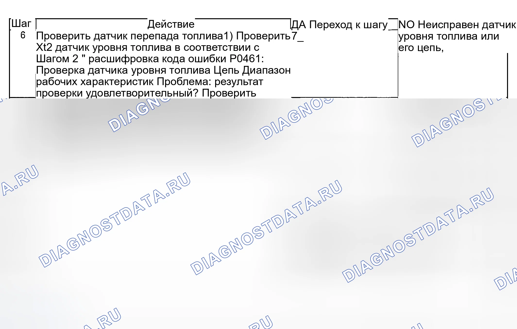 Рис. 137. Suzuki Aerio I
