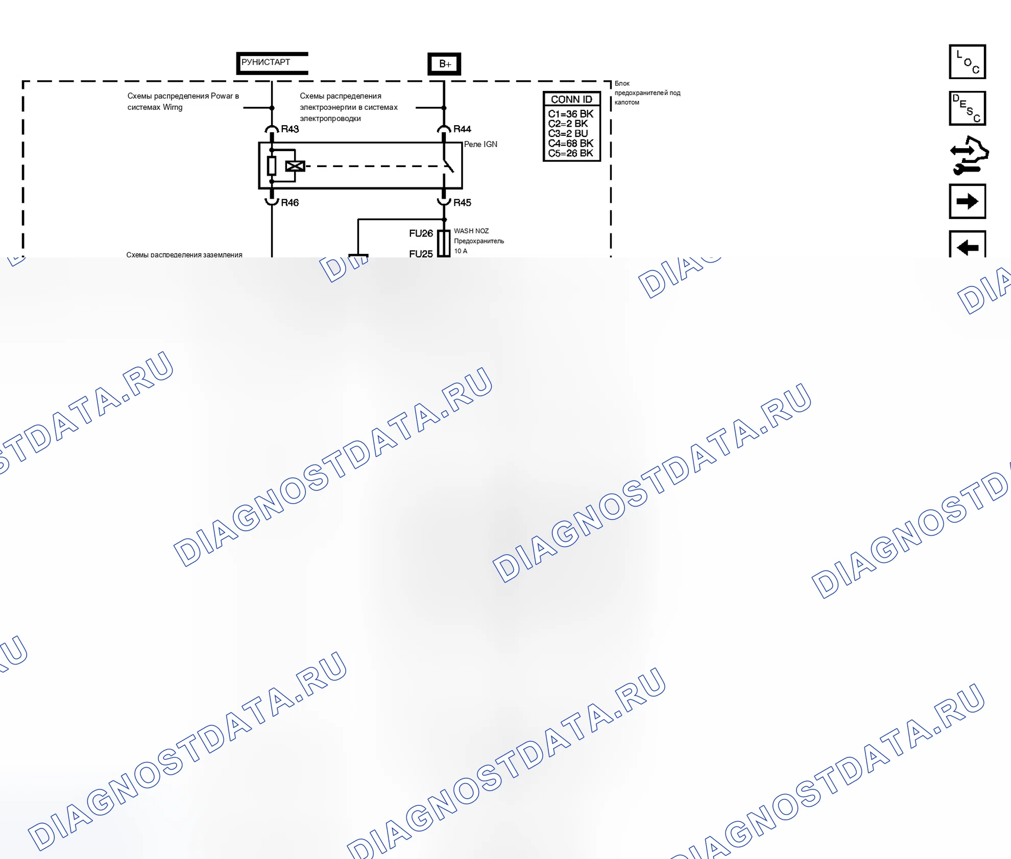 Рис. 4. Cadillac SRX I