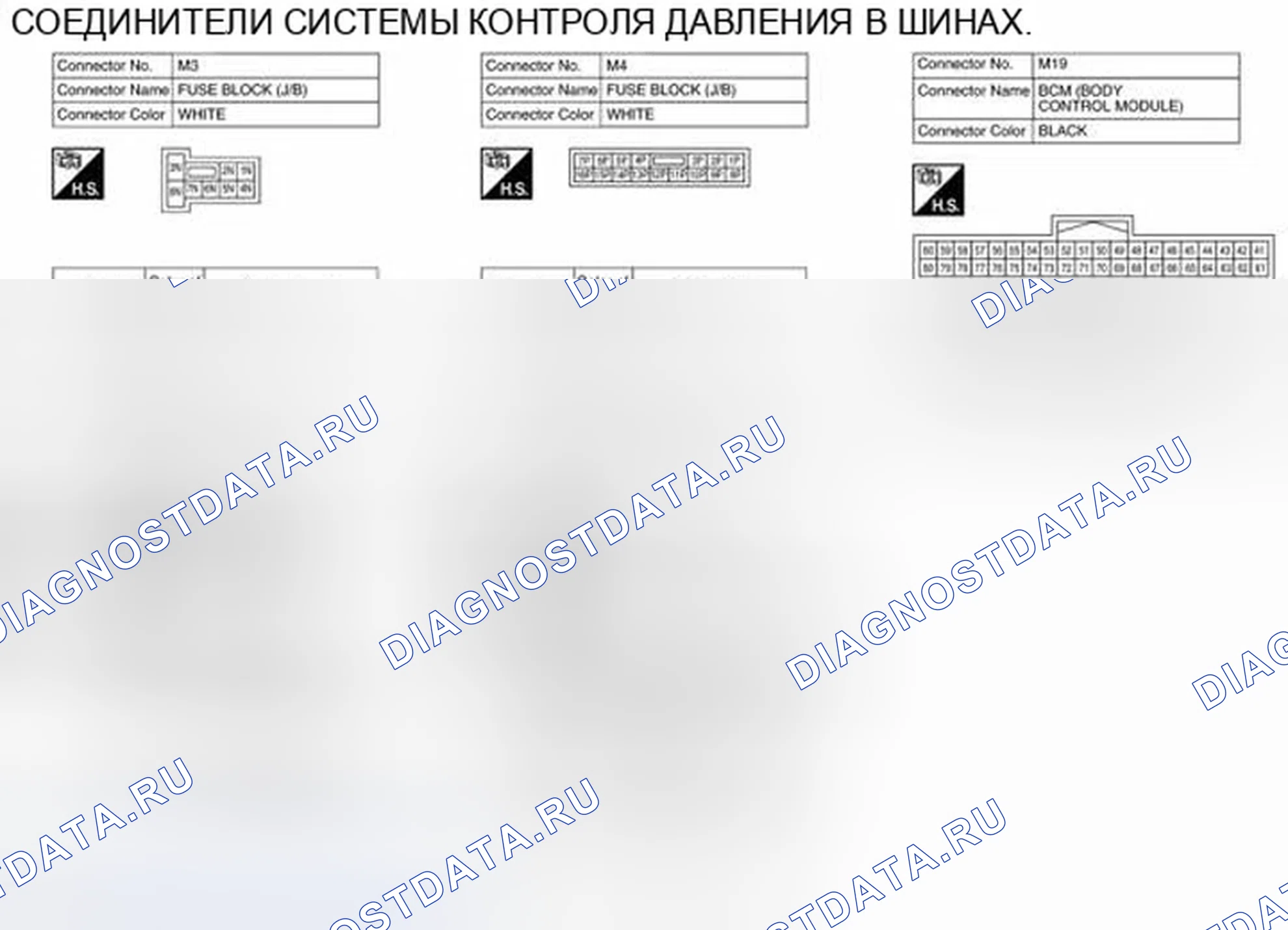 Рис. 61: Вид с торца соединителя. Infiniti QX60 I