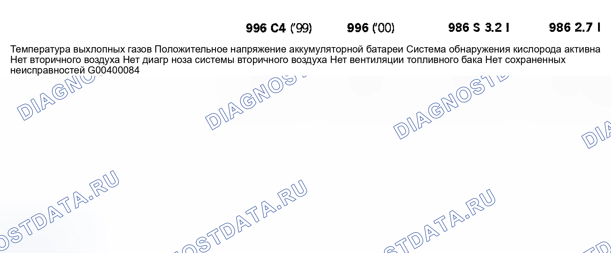 Рис. 260: Диагностические состояния. Porsche 911 Carrera 996