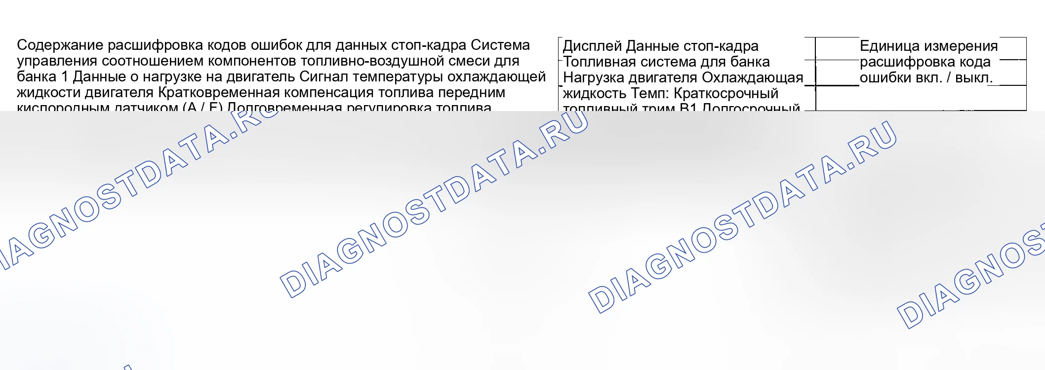 Рис. 21: Считывание данных стоп-кадра для двигателя (режим БД). Hyundai Creta II