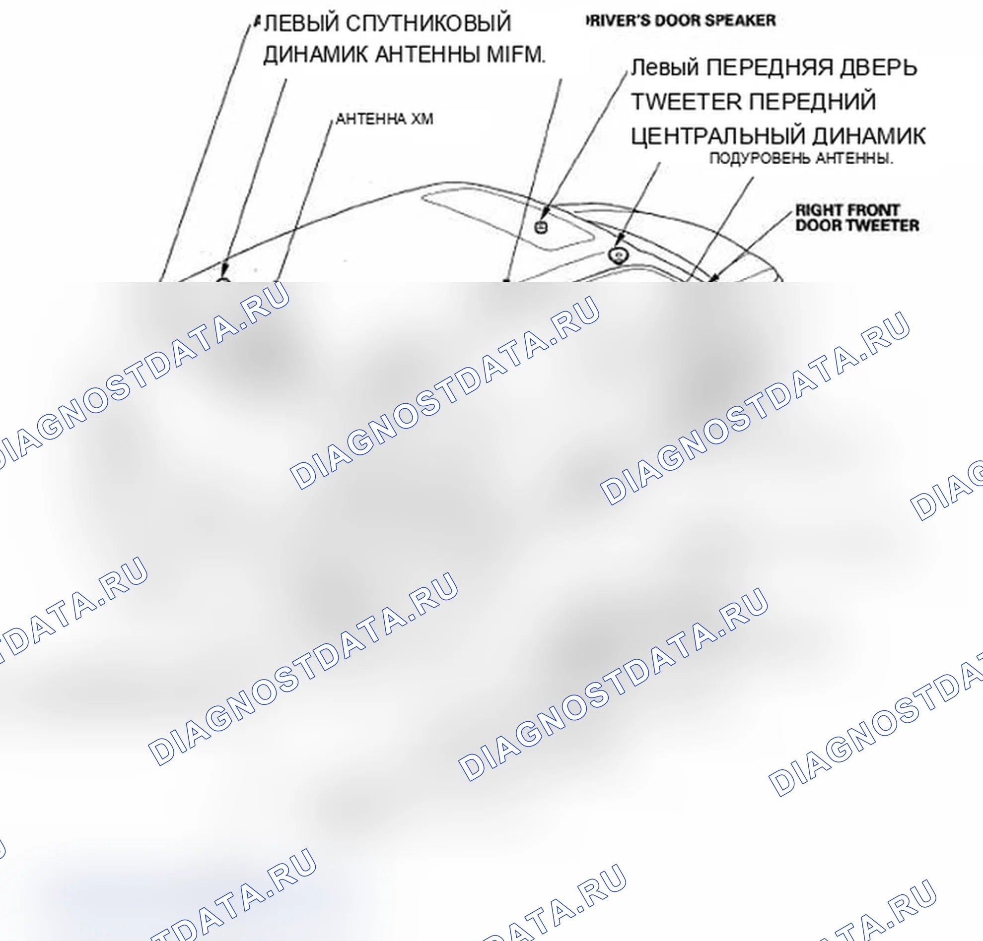 Рис. 188. Acura MDX II