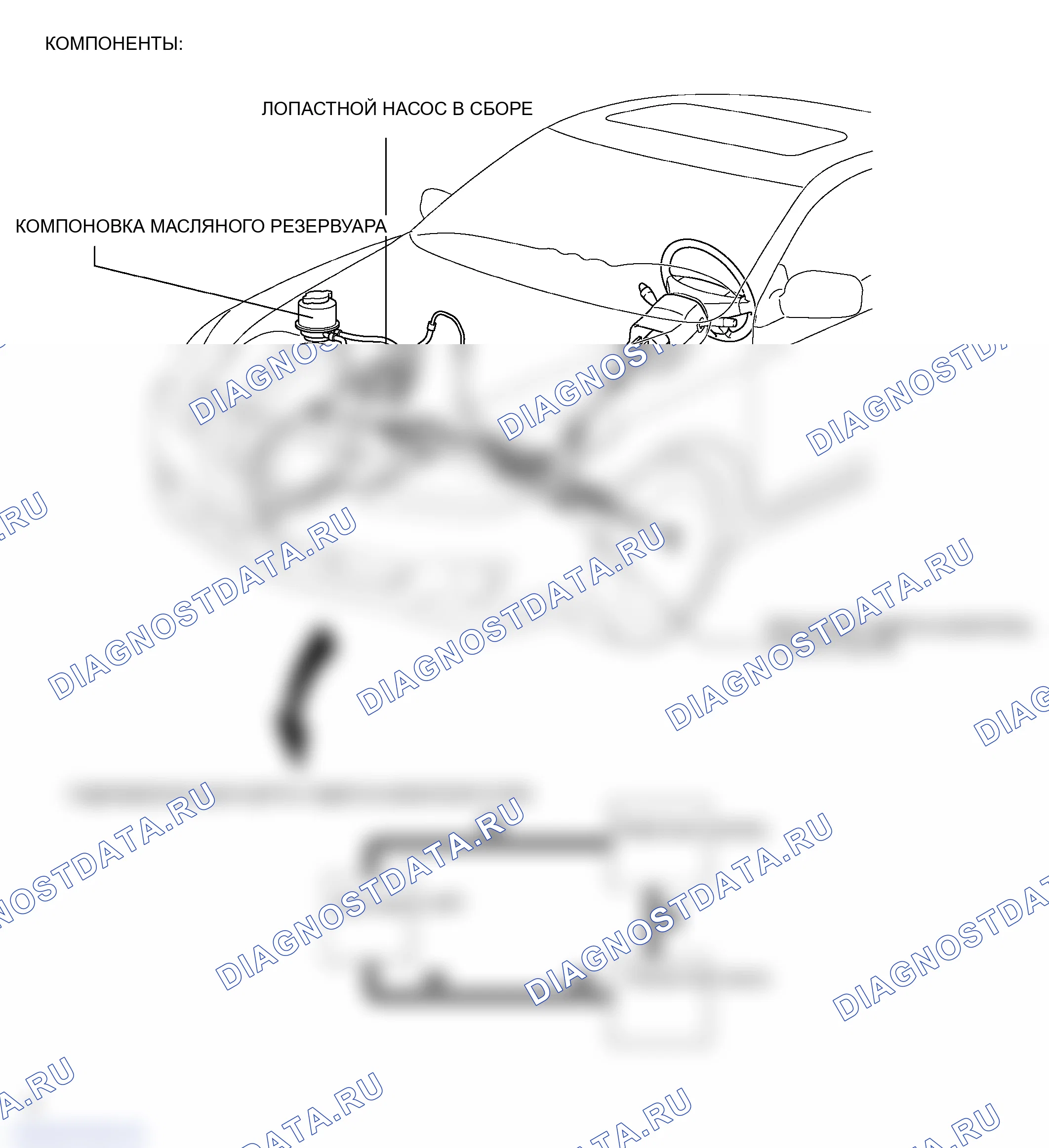 Рис. 1: ОПИСАНИЕ СИСТЕМЫ. Toyota Camry Solara II