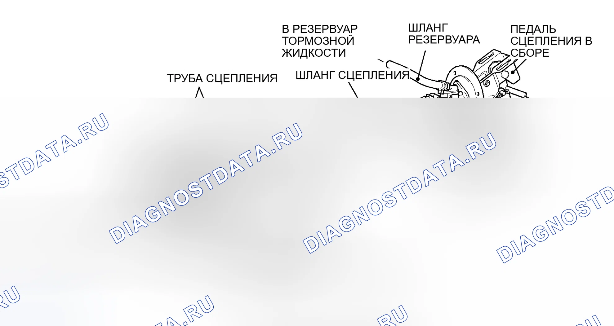 Рис. 1: СТРОИТЕЛЬНАЯ СХЕМА. Mitsubishi Outlander I