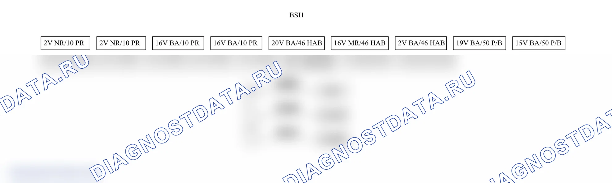 Распиновка разъёма BSI1 — Интеллектуальный коммутационный блок (BSI) (Вариант 15). Citroen C4 Aircross I