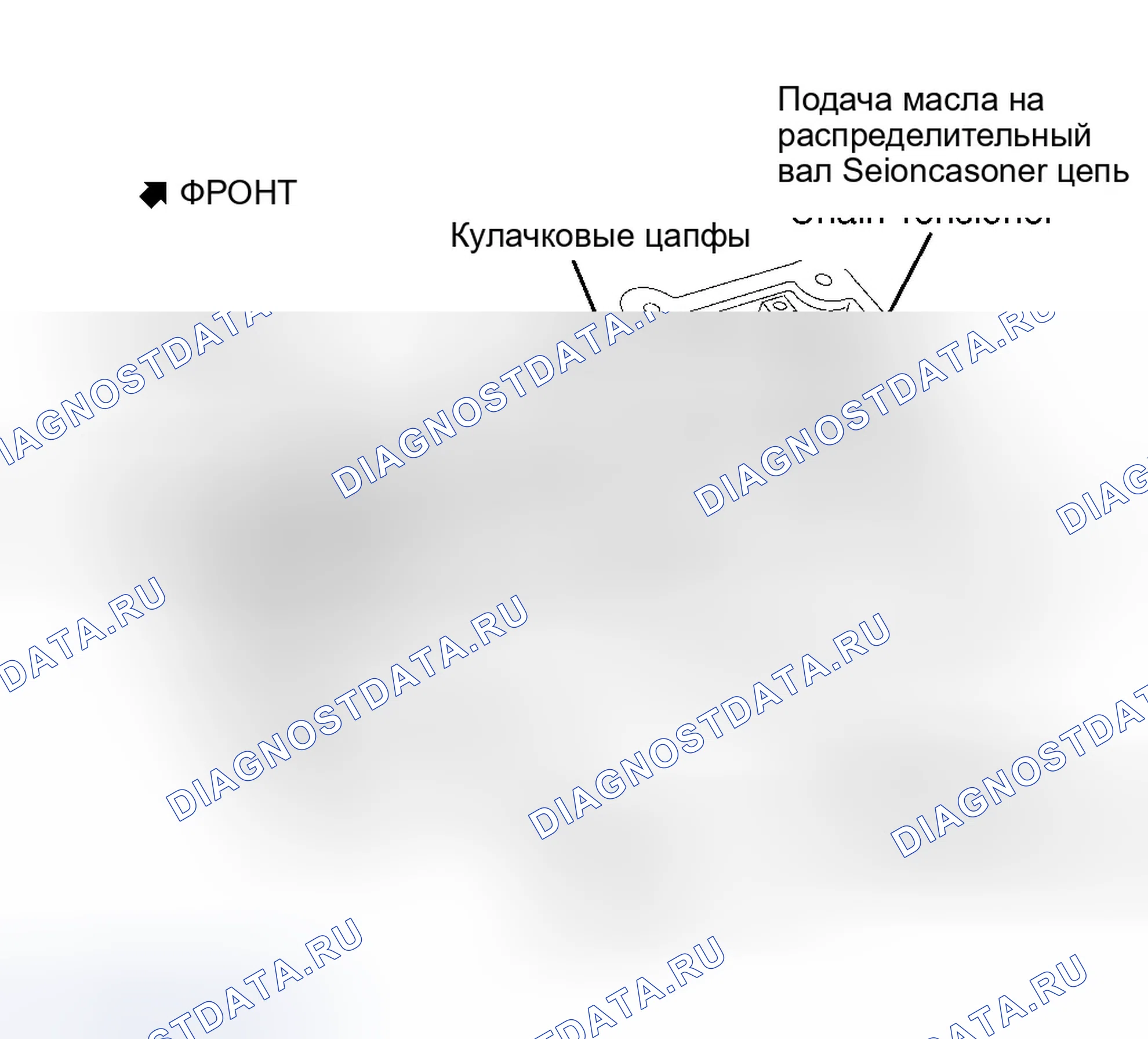Рис. 37. Dodge Intrepid II