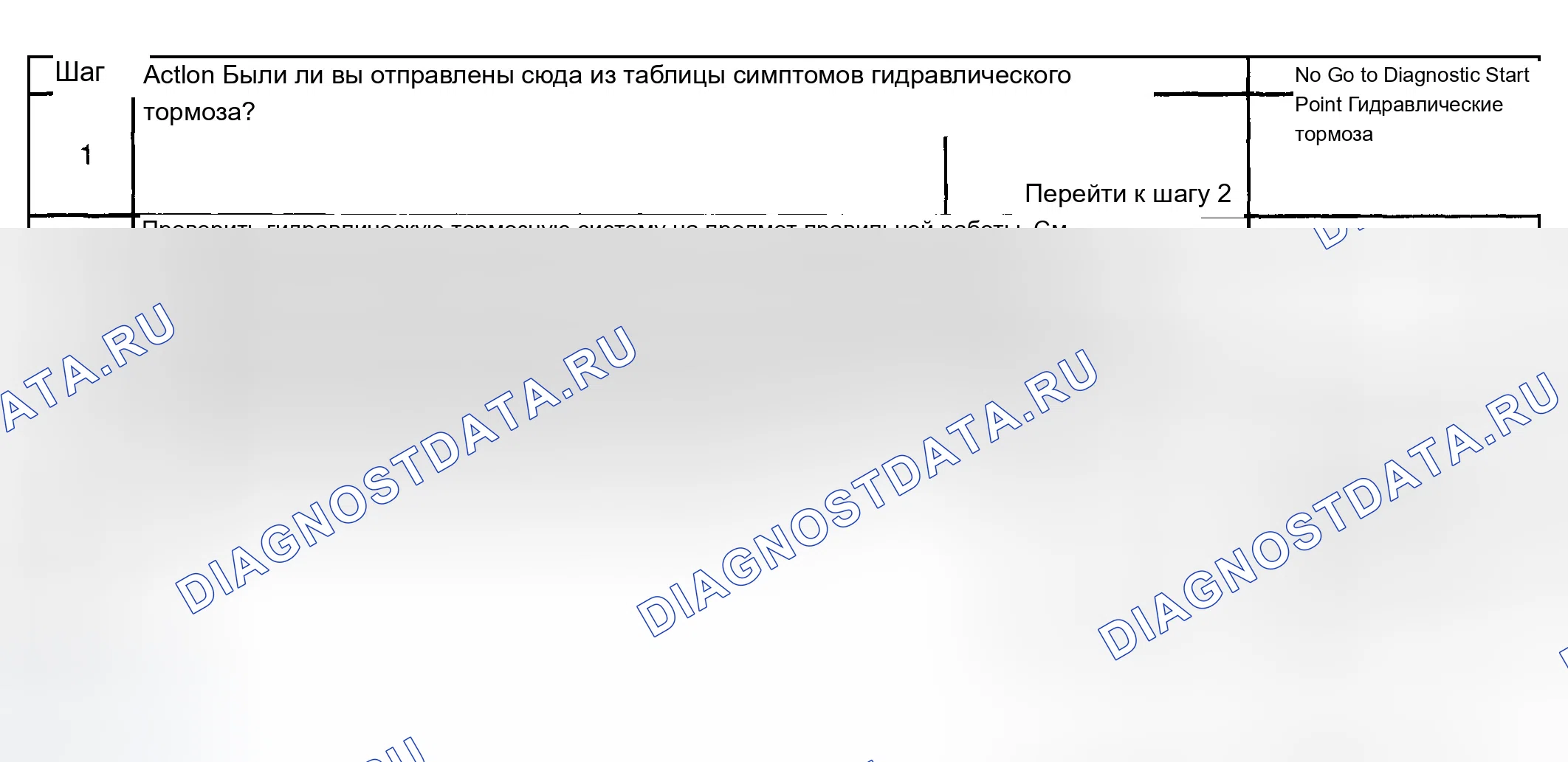 Рис. 68: Медленное растормаживание тормозной системы. Chevrolet Silverado 2500 