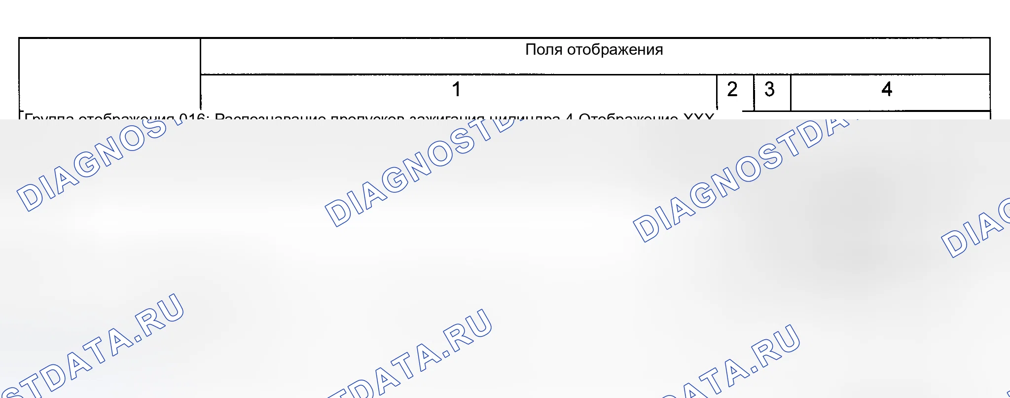 Рис. 11. Audi S4 B5