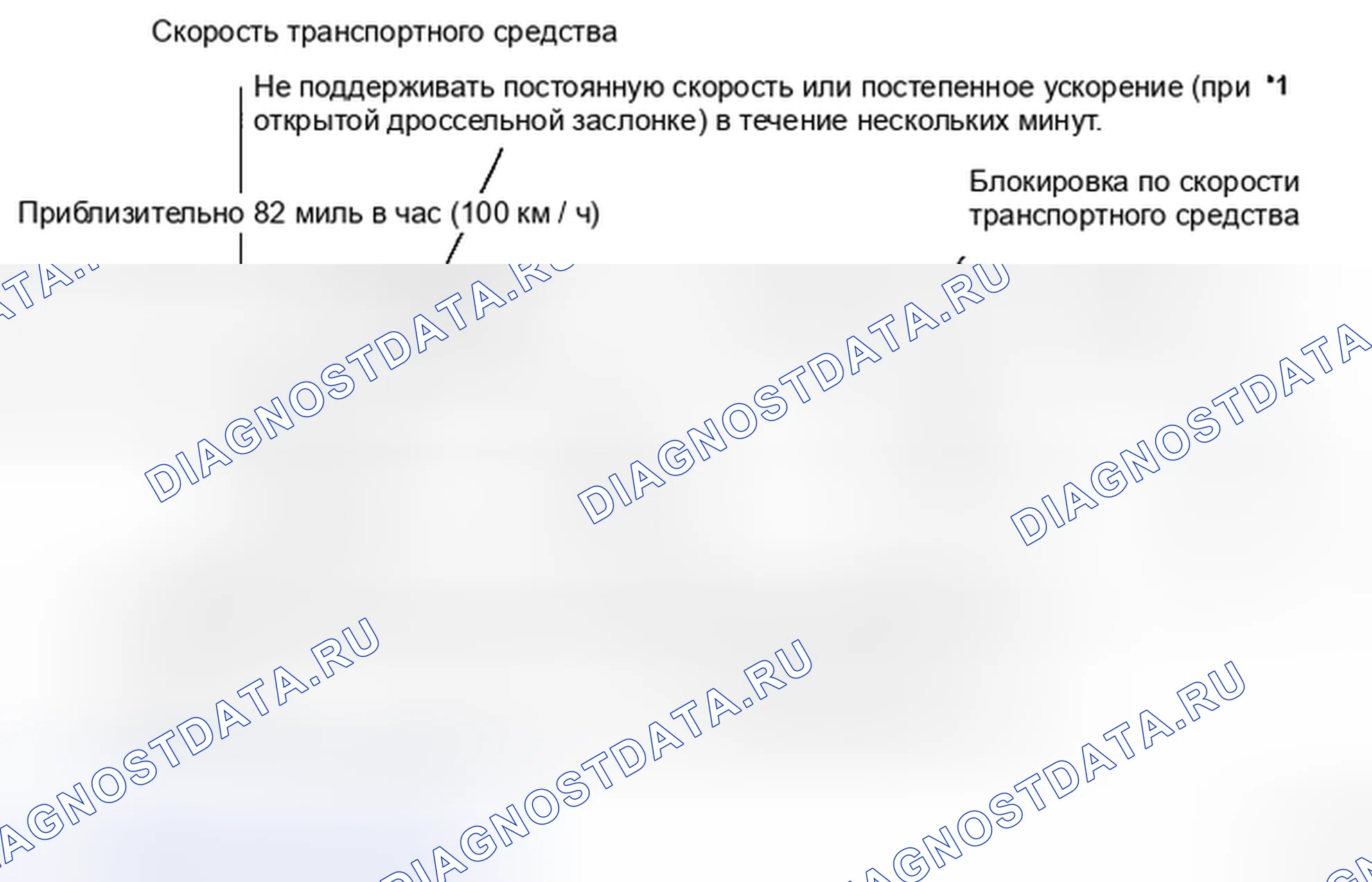 Рис. 381: СХЕМА ПРИВОДА МОНИТОРА. Toyota Yaris II