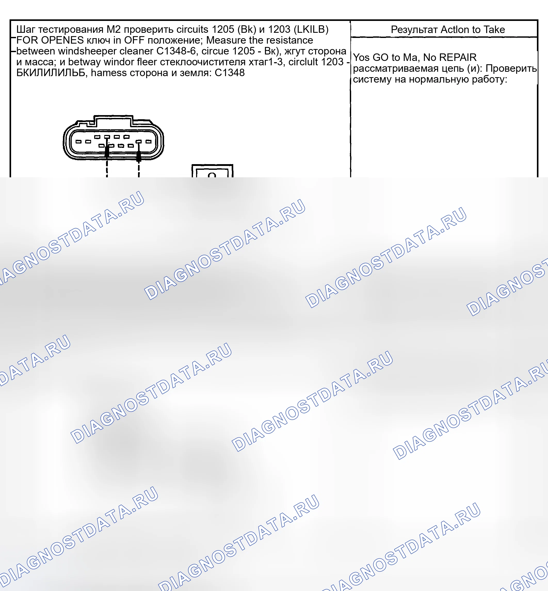 Рис. 192. Hyundai ix20 I рестайлинг