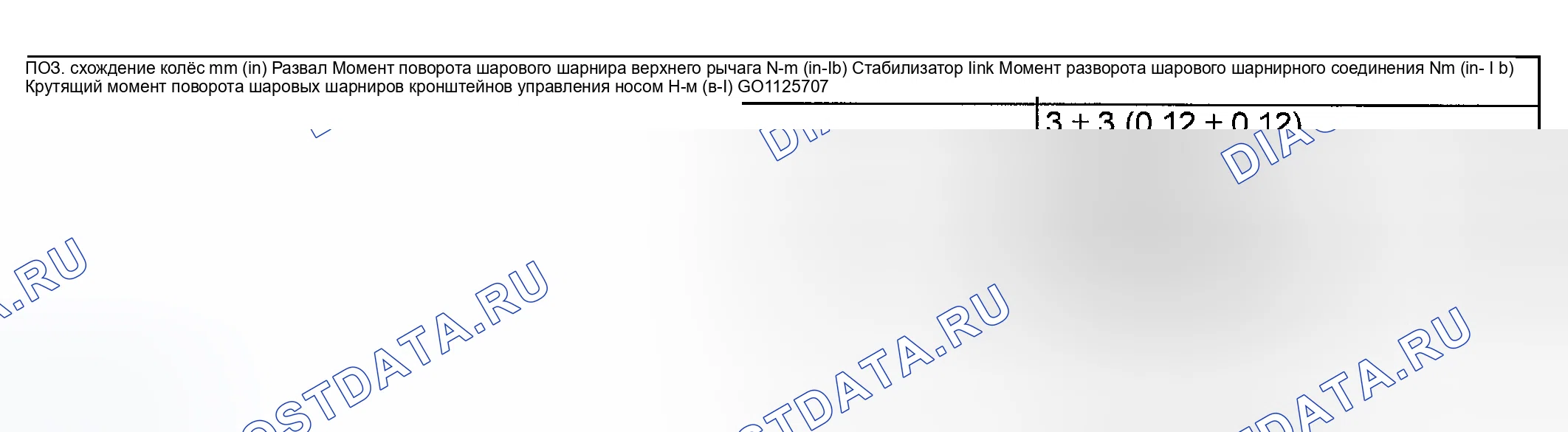 Рис. 2: СЕРВИСНЫЕ СПЕЦИФИКАЦИИ. Mitsubishi Montero III