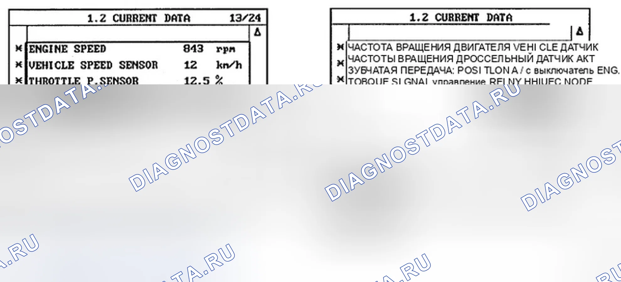 Рис. 87: МОНИТОРИНГ ДАННЫХ SCANTOOL. Hyundai Elantra III рестайлинг