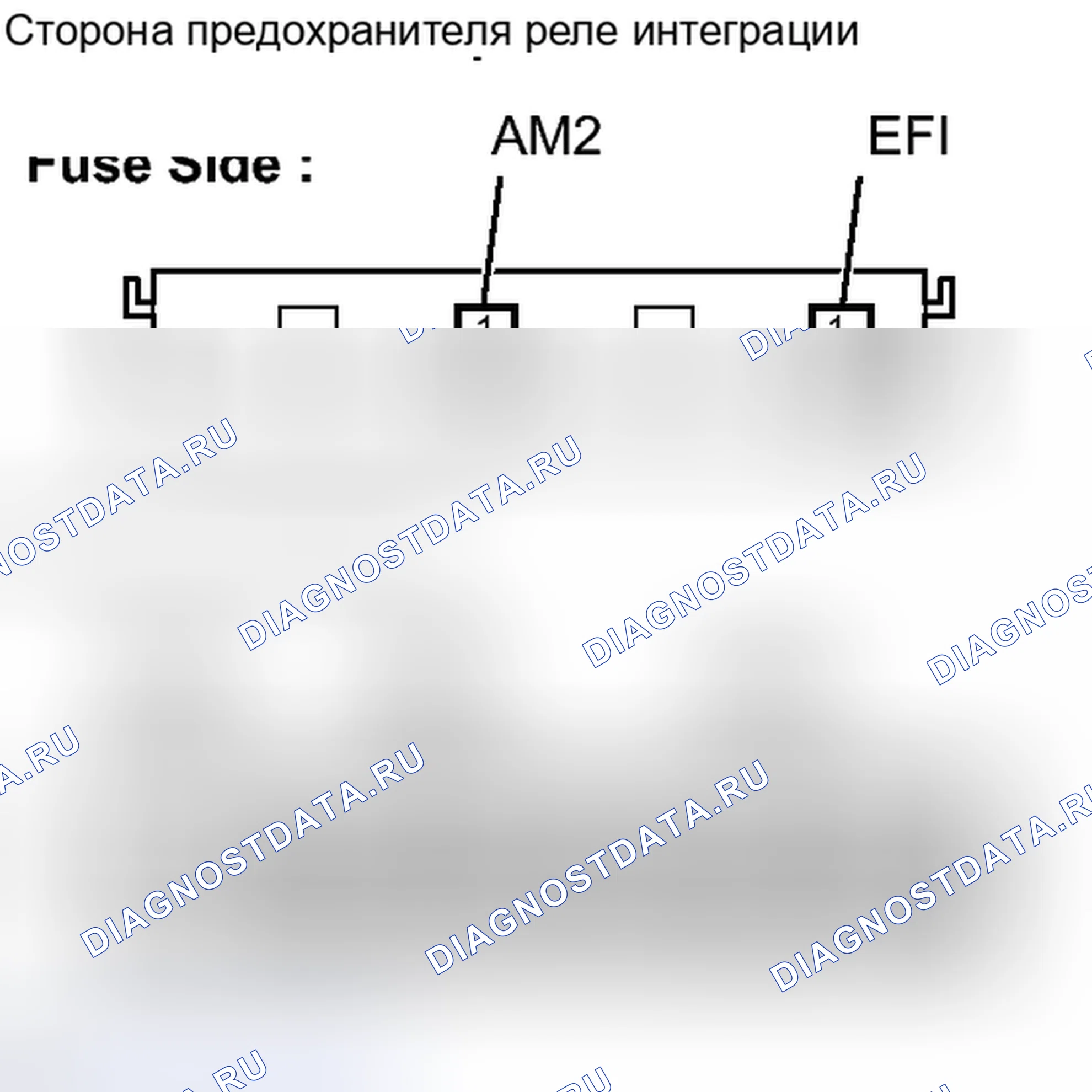 Рис. 337. Toyota Yaris III