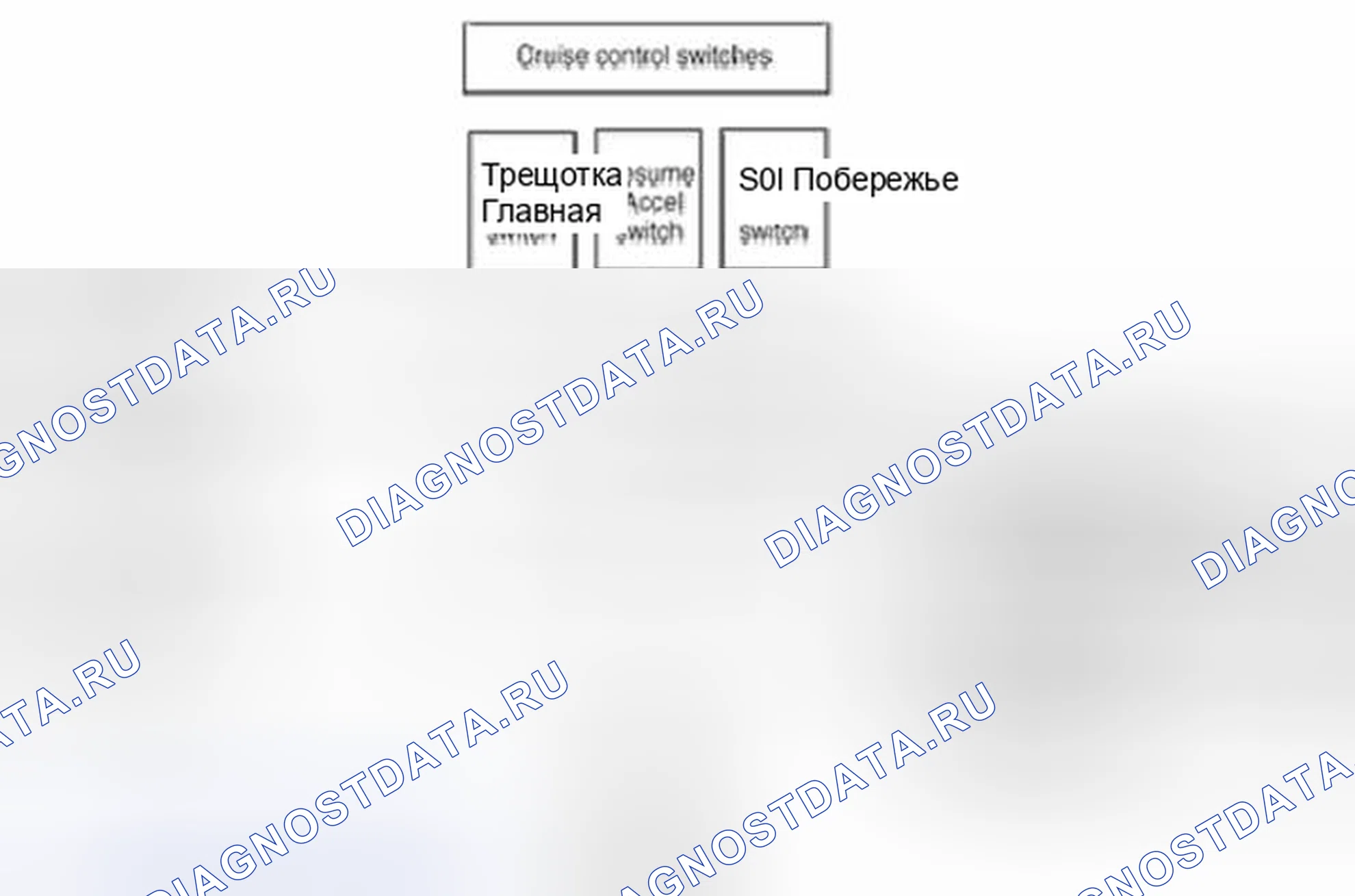Рис. 9: Блок-схема системы. Geely Vision X3 Pro I