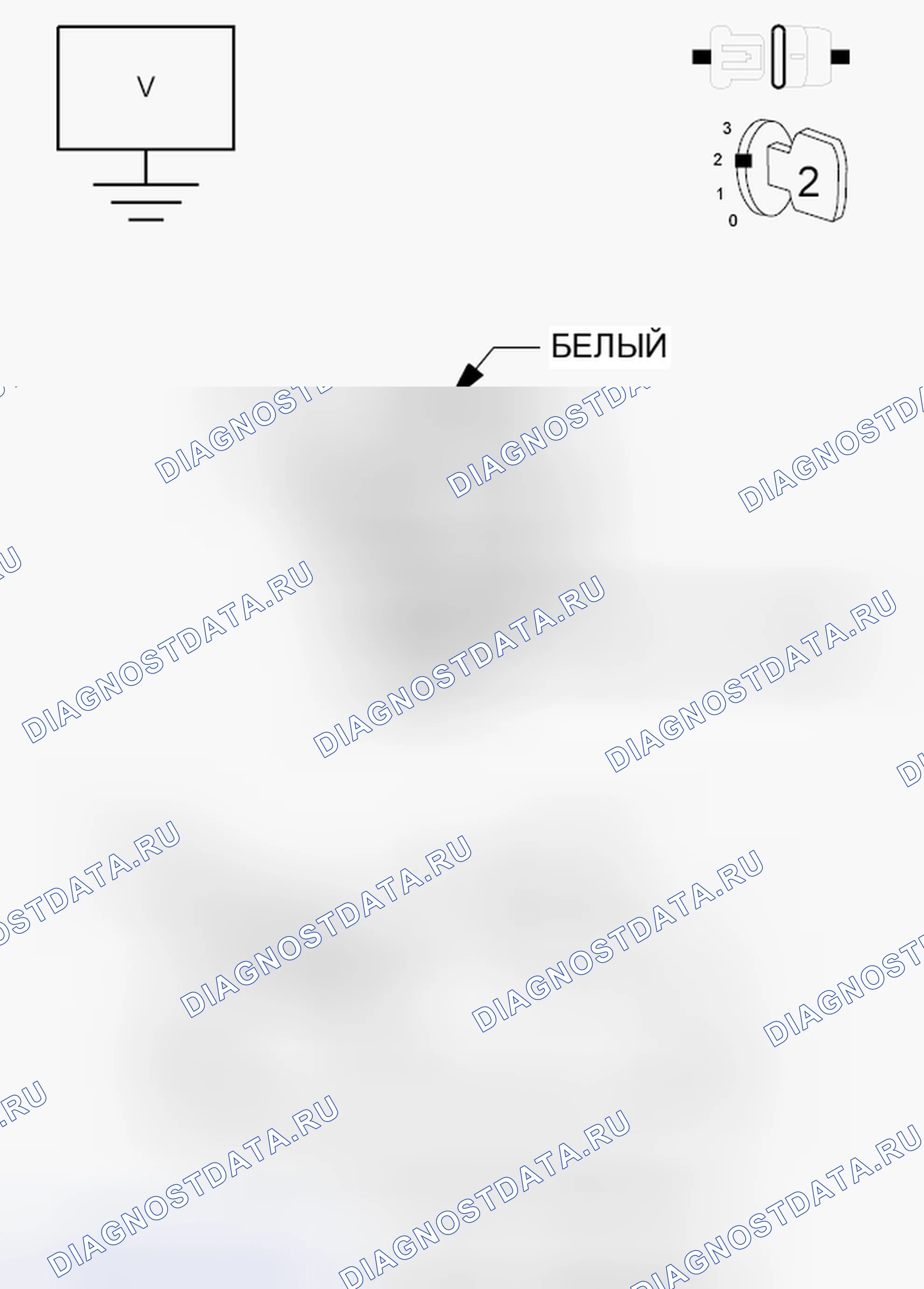 Рис. 137: ДИАГНОСТИЧЕСКИЙ ТЕСТ. Jeep Wrangler III