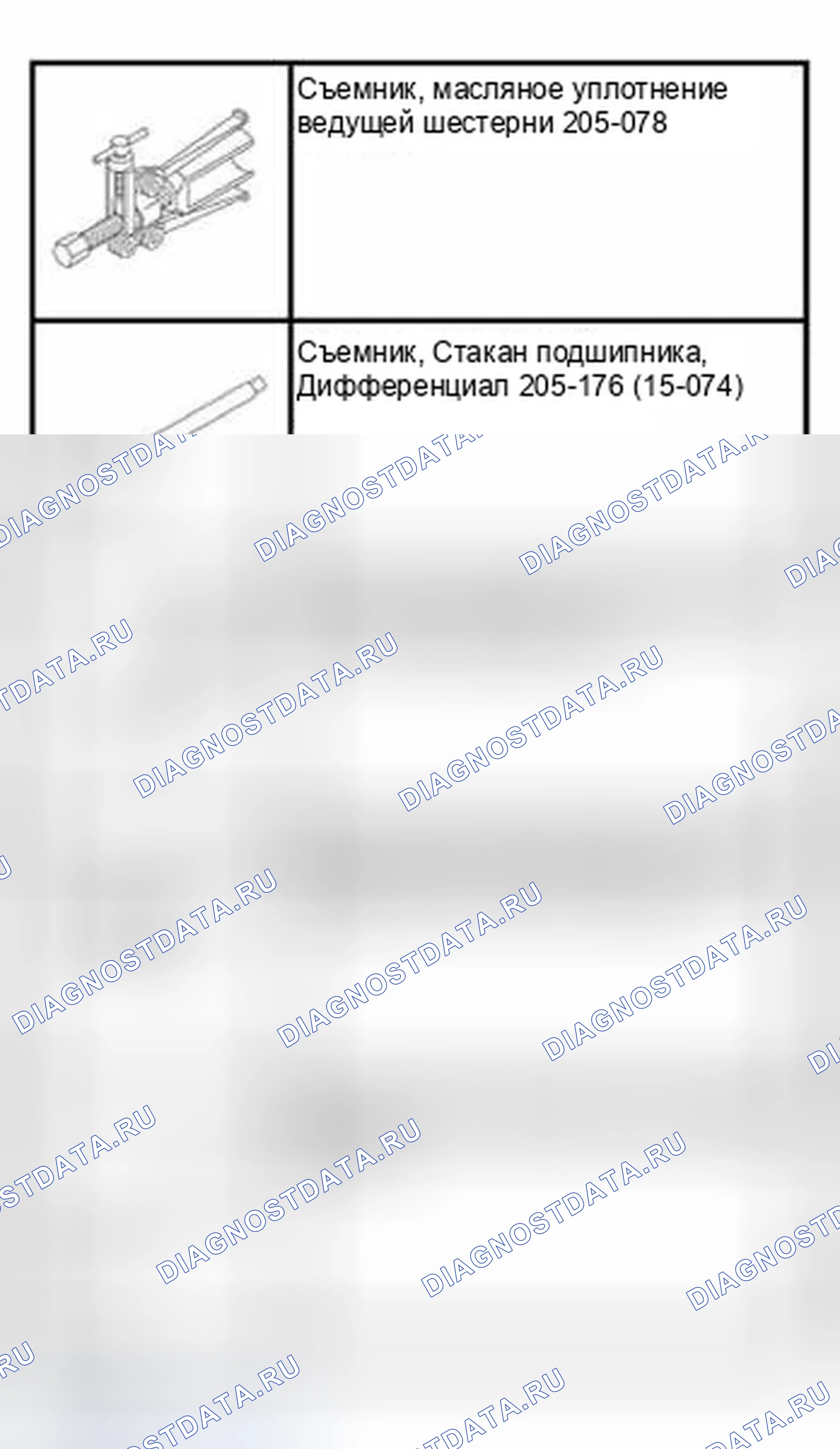 Рис. 86: Специальный инструмент (ы). Ford Focus I рестайлинг