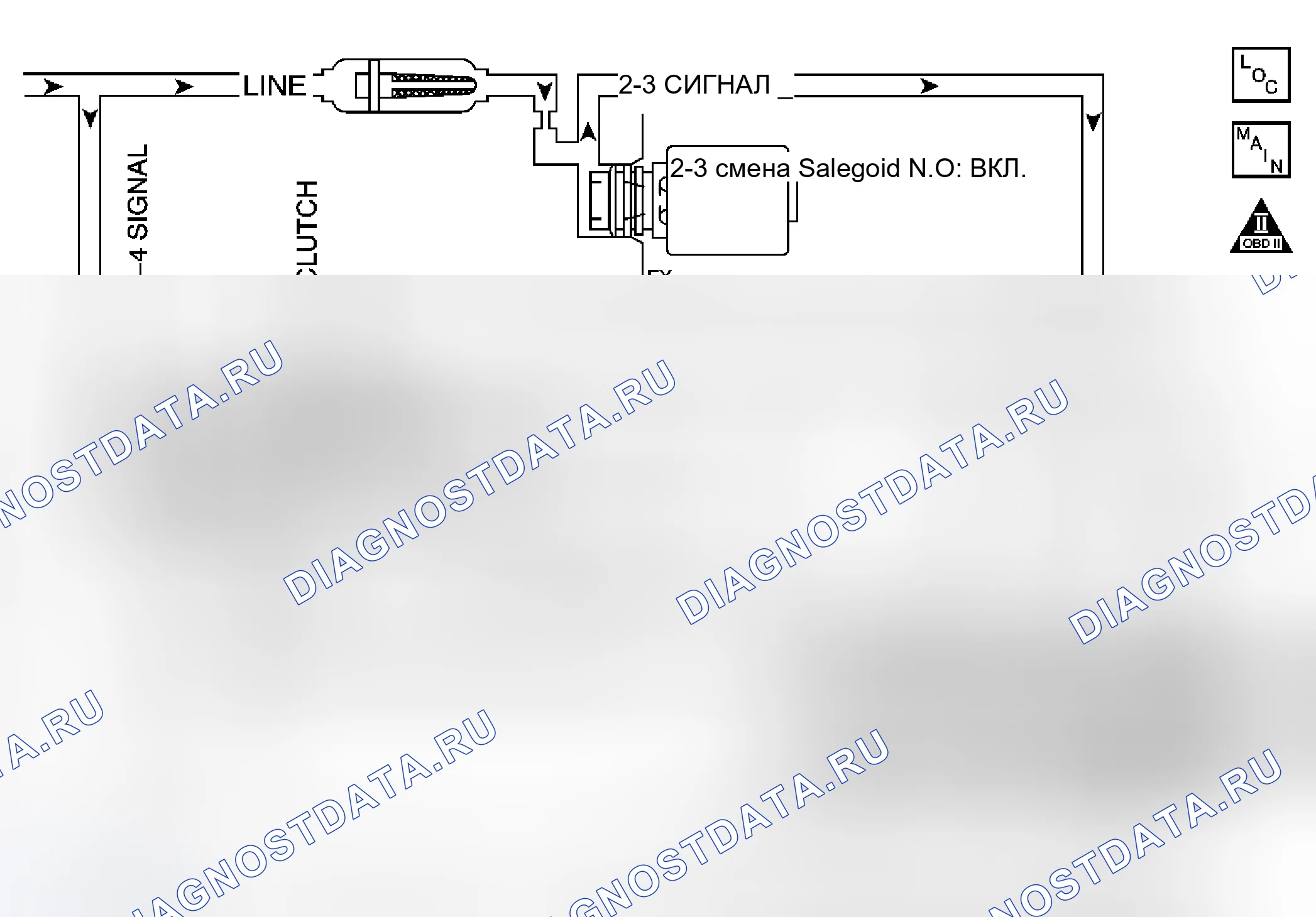 Рис. 147: расшифровка кода ошибки P0756. Pontiac G6 I