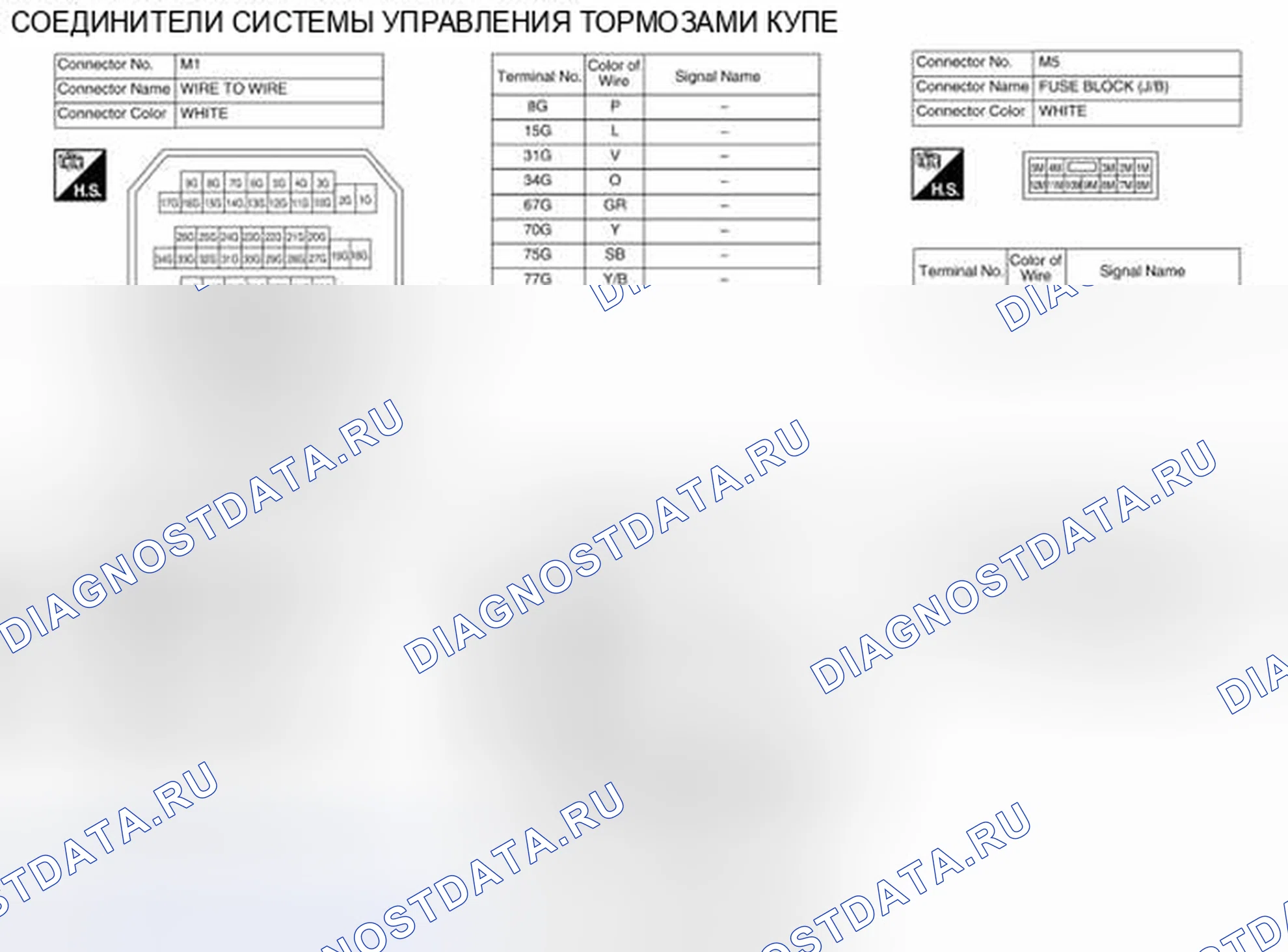 Рис. 28. Nissan Altima L32 рестайлинг