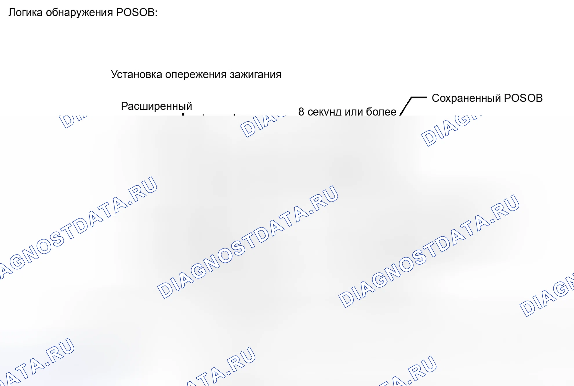 Рис. 602: ОПИСАНИЕ тестирования и диагностики систем управления двигателя. Toyota Yaris III