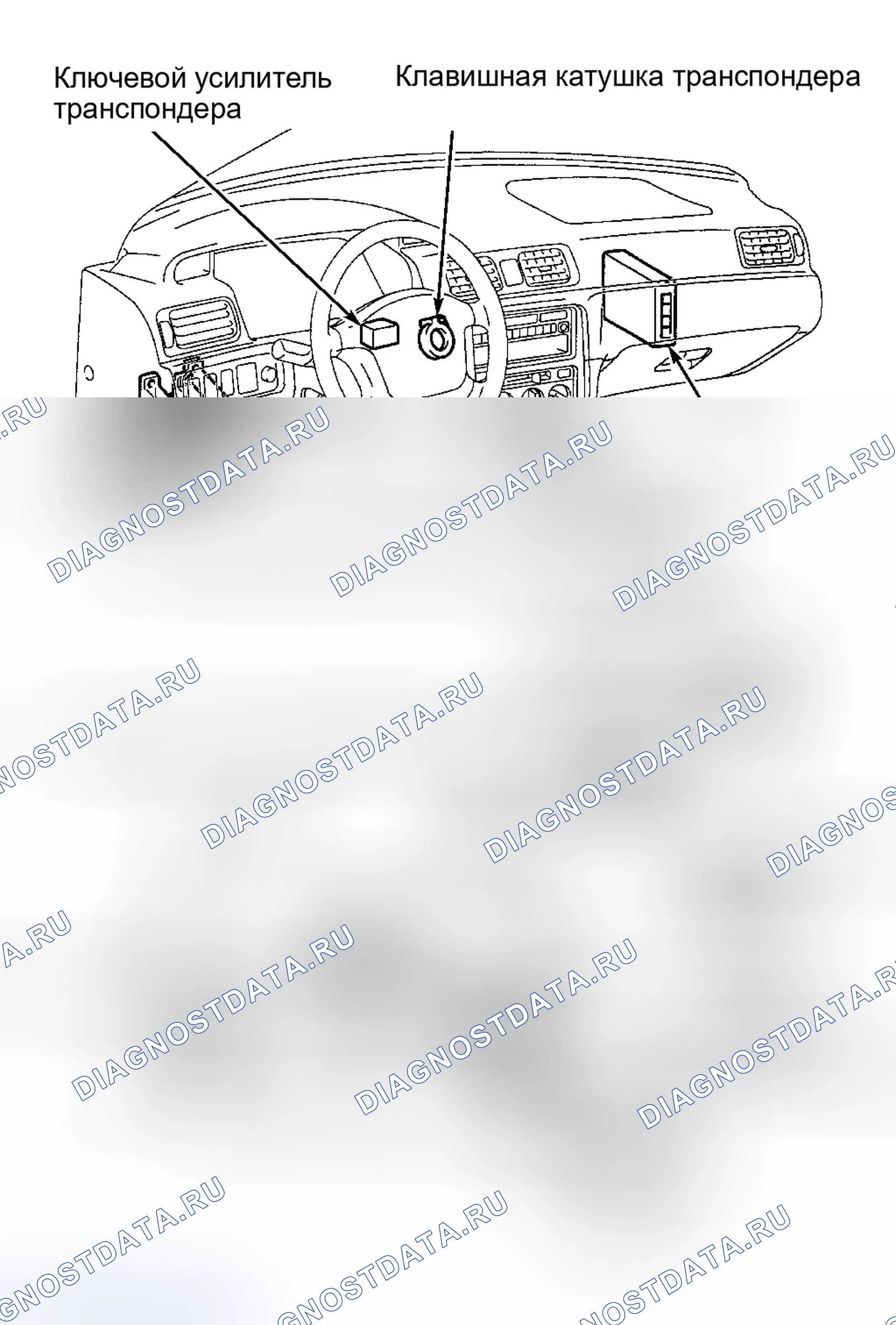 Рис. 39. Toyota Camry XV20