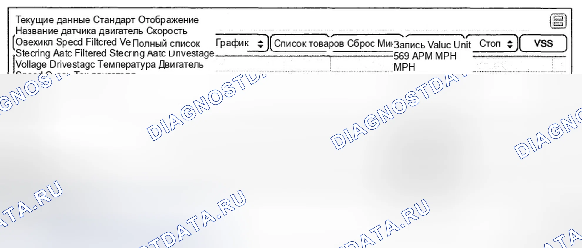 Рис. 11: Мониторинг данных Scantool. Hyundai Genesis I