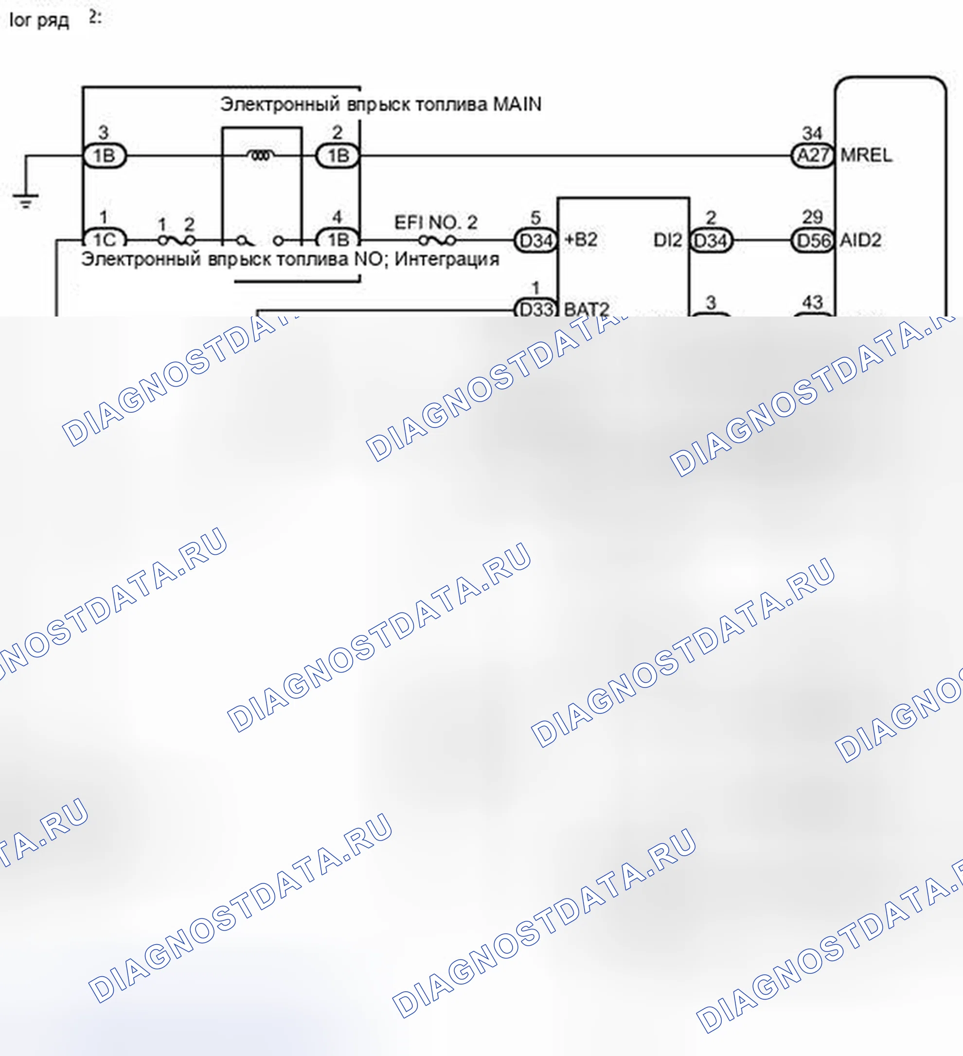 Рис. 178. Toyota Sequoia II рестайлинг