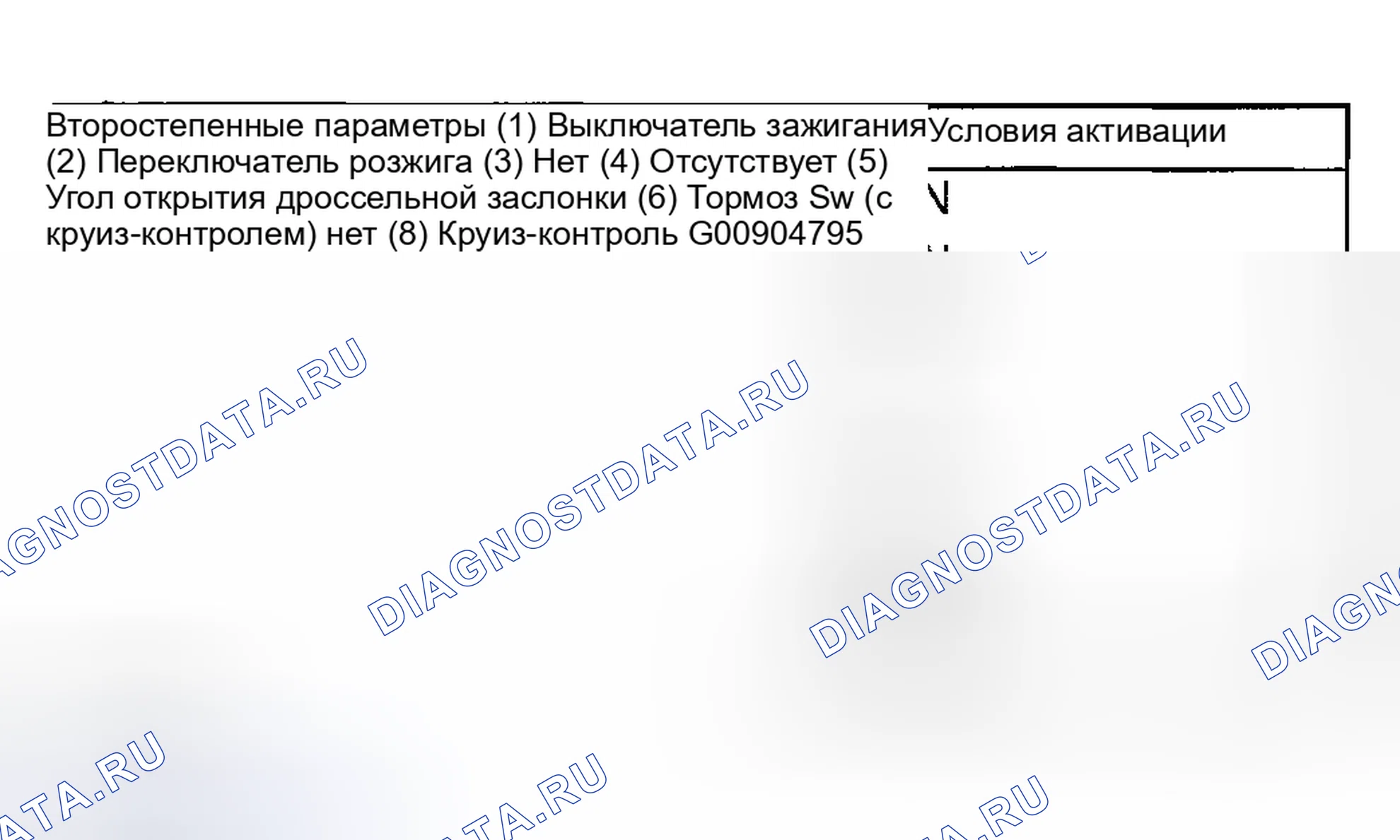 Рис. 2280: УСЛОВИЕ ВКЛЮЧЕНИЯ. Hyundai Creta II
