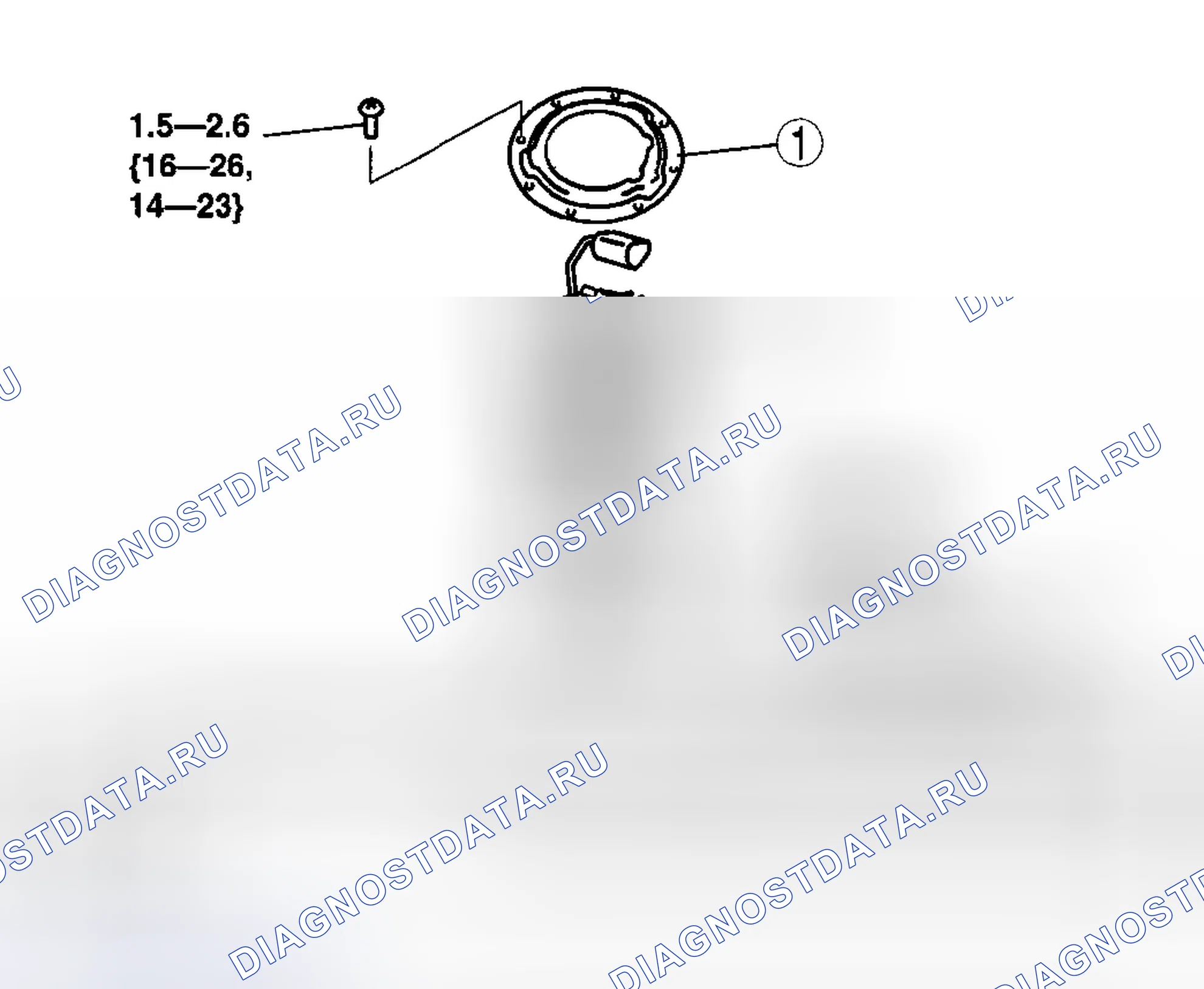 Рис. 31. Mazda MX-5 NC рестайлинг